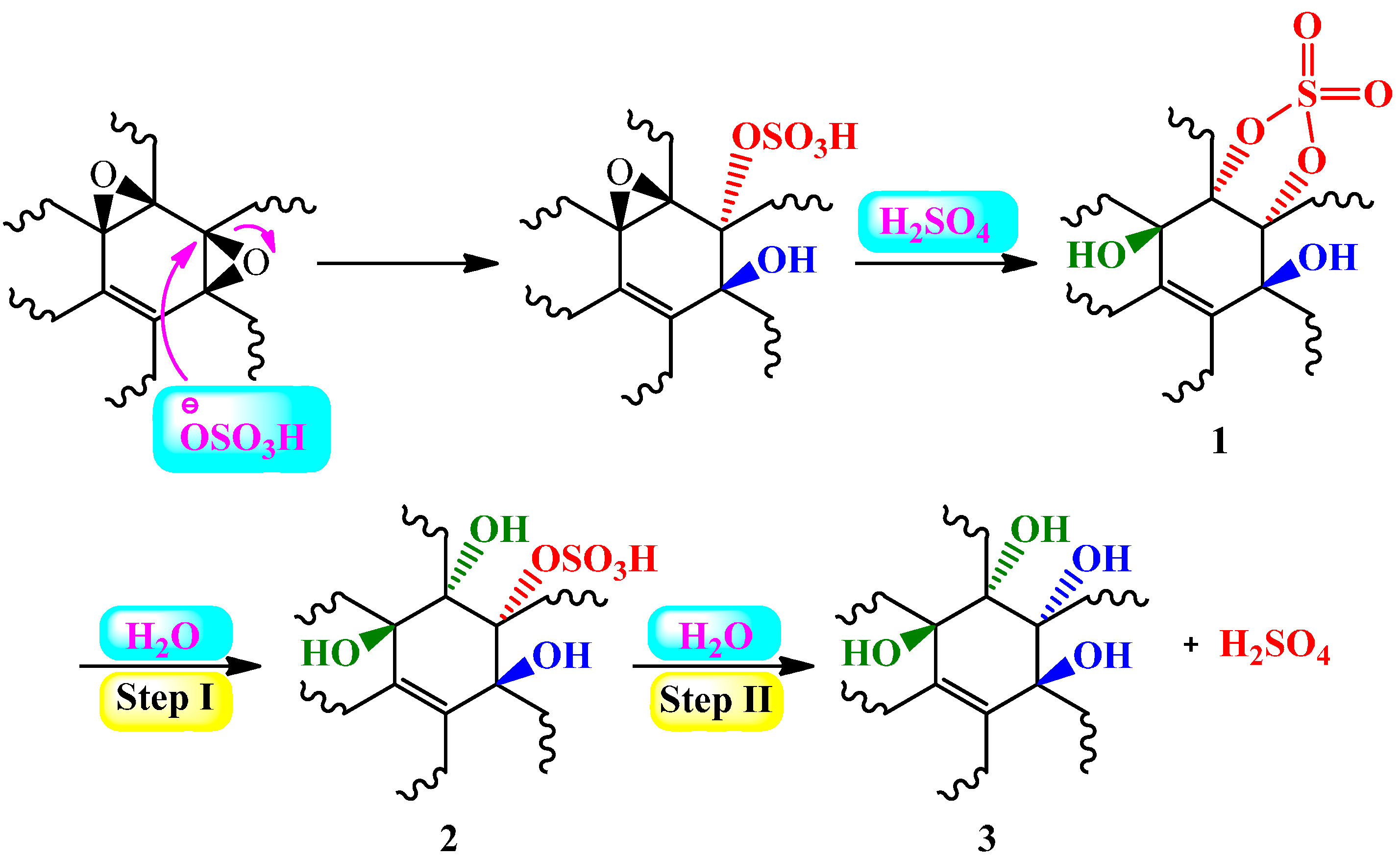 Molecules 19 14582 g005 550