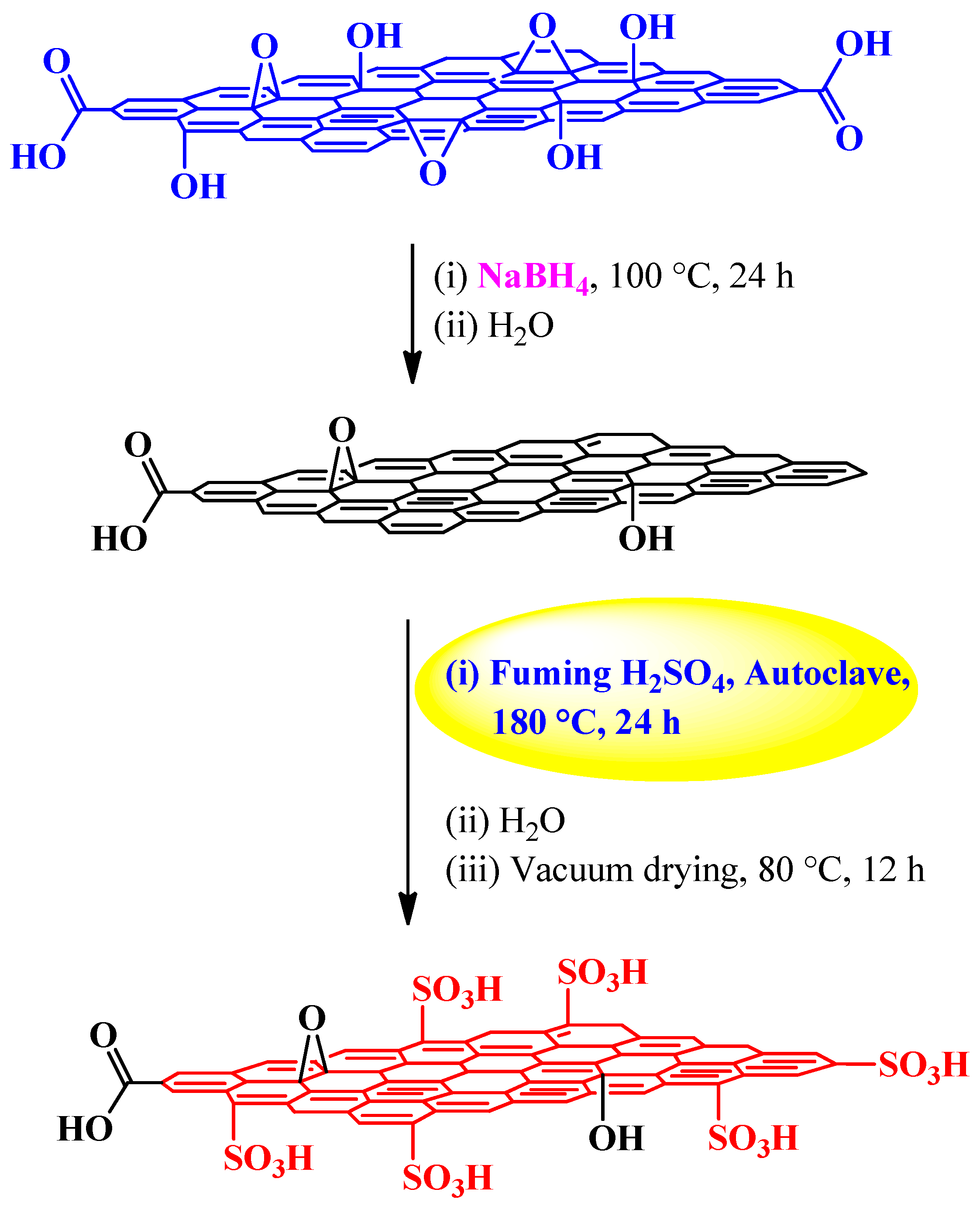 Molecules 19 14582 g009 550