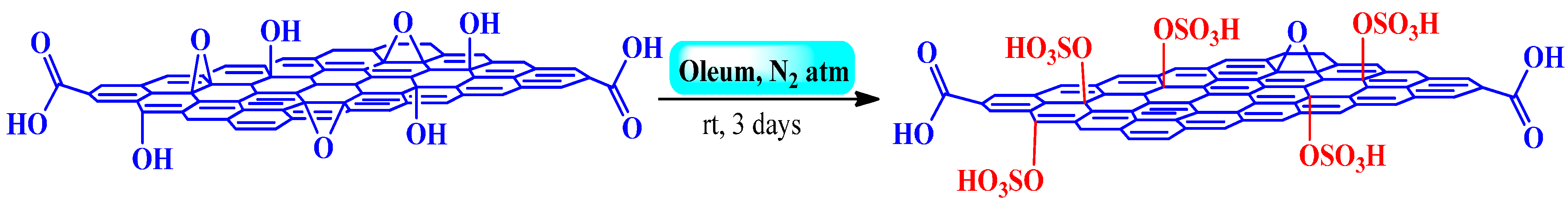 Molecules 19 14582 g010 550