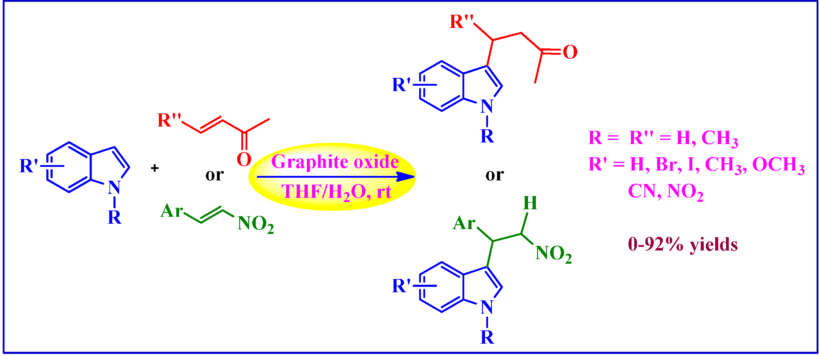 Molecules 19 14582 g012 550