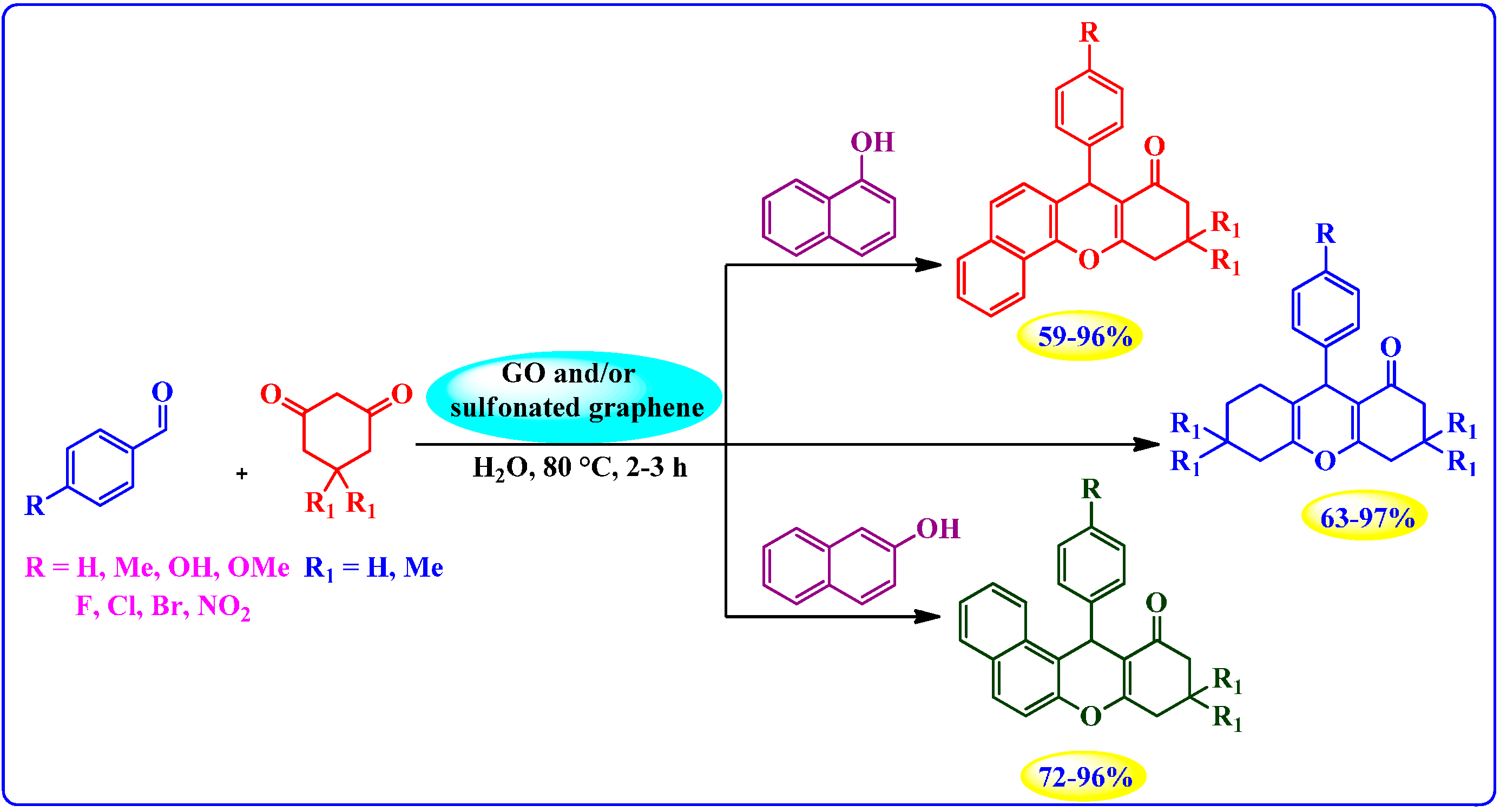 Molecules 19 14582 g014 550