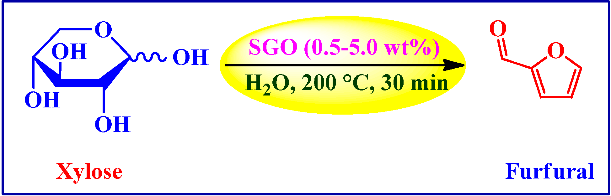 Molecules 19 14582 g015 550