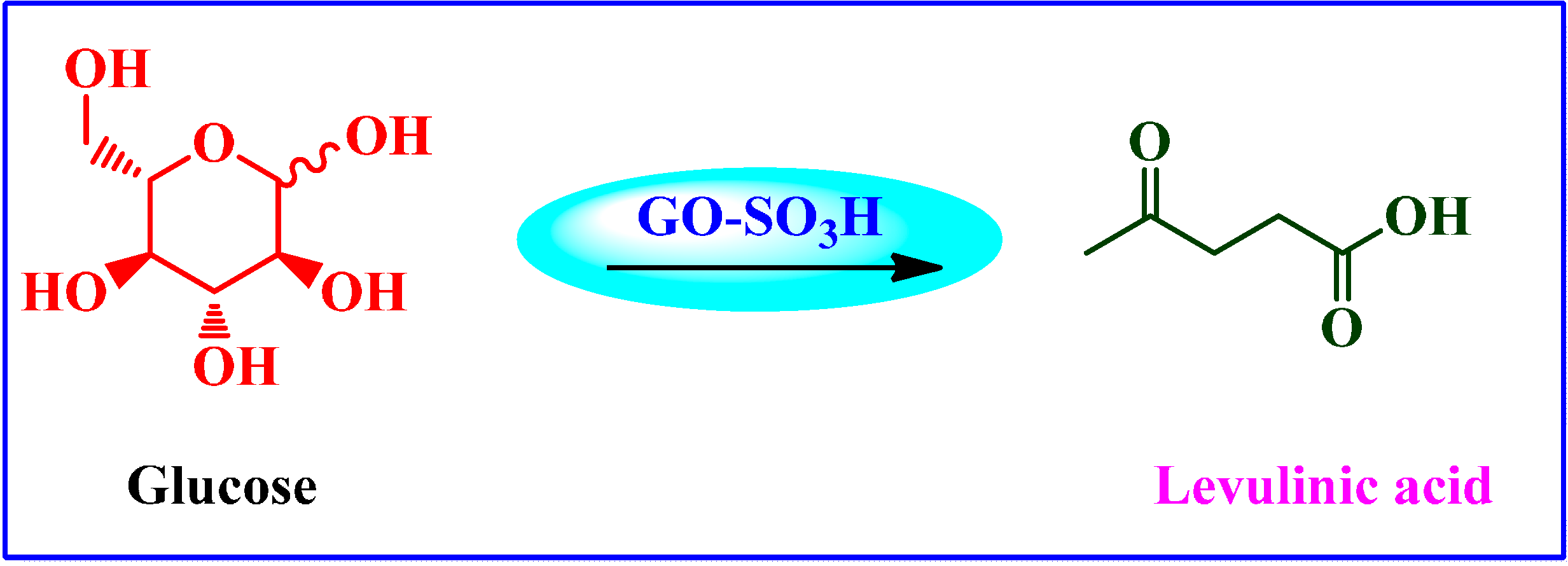 Molecules 19 14582 g017 550