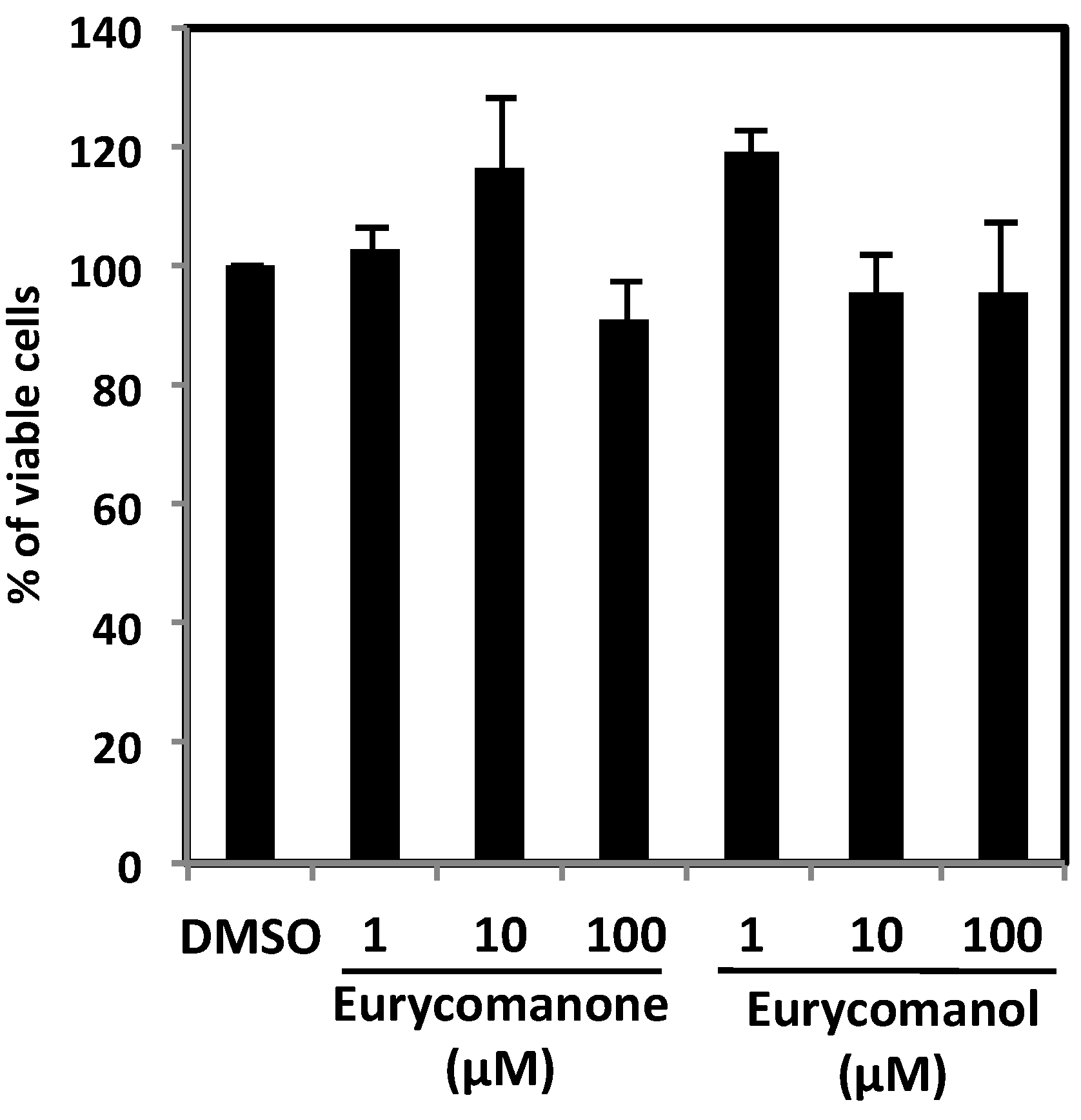 Molecules 19 14649 g006
