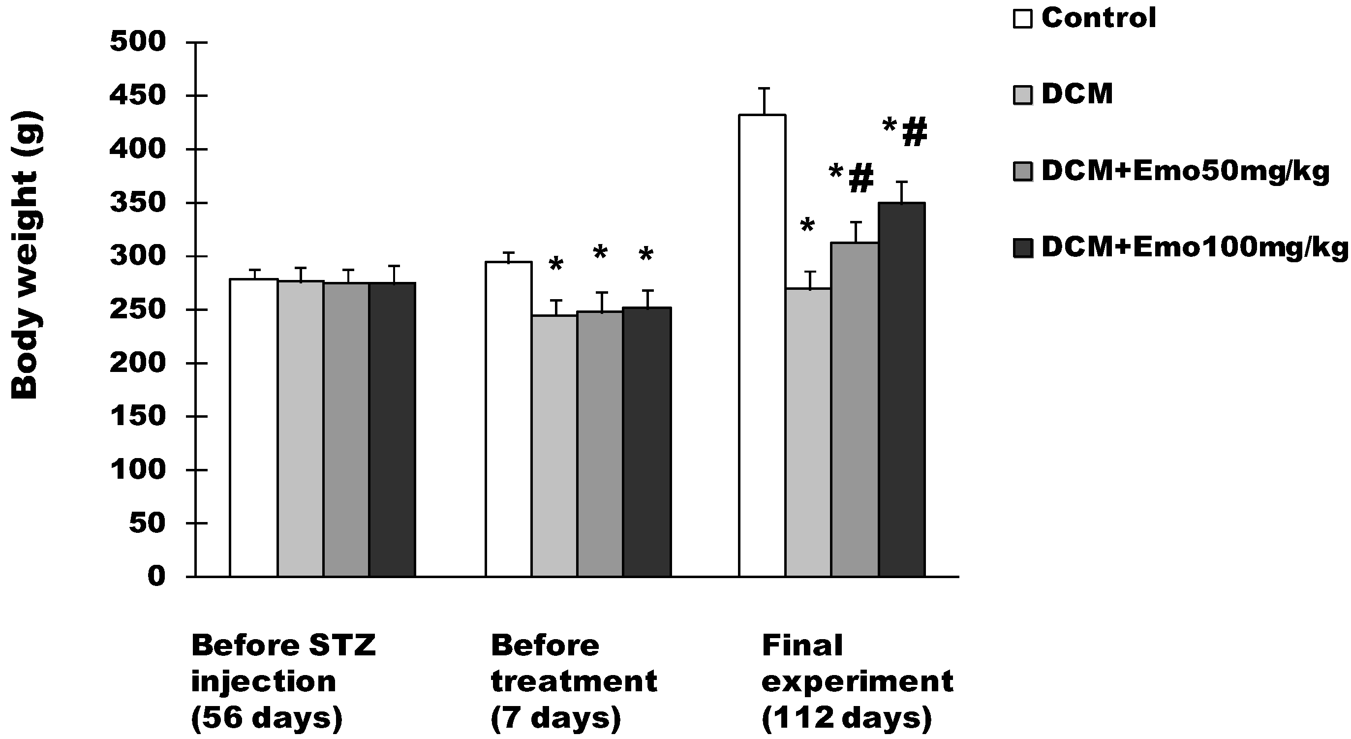 Molecules 19 14782 g001 550