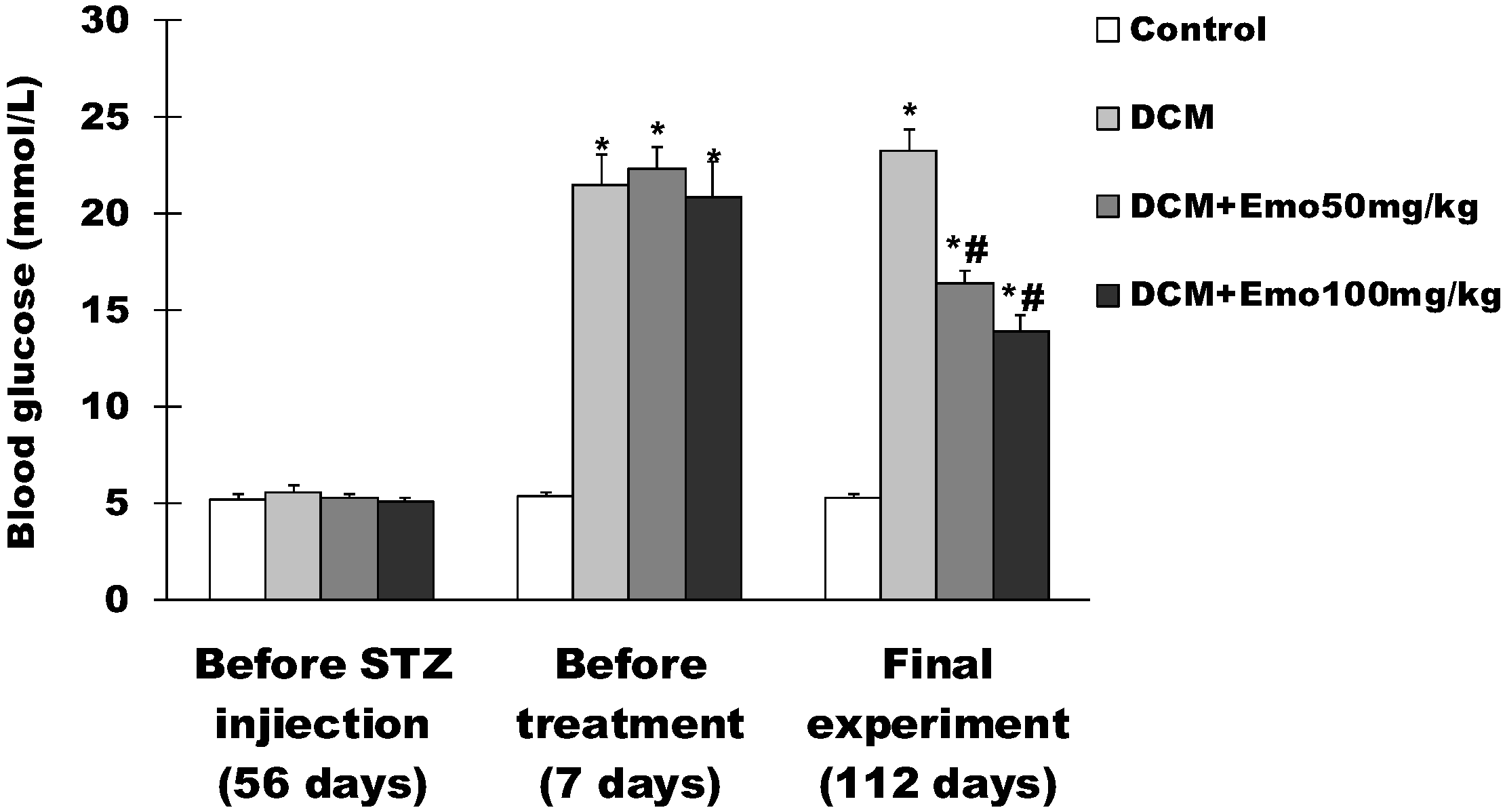 Molecules 19 14782 g002 550
