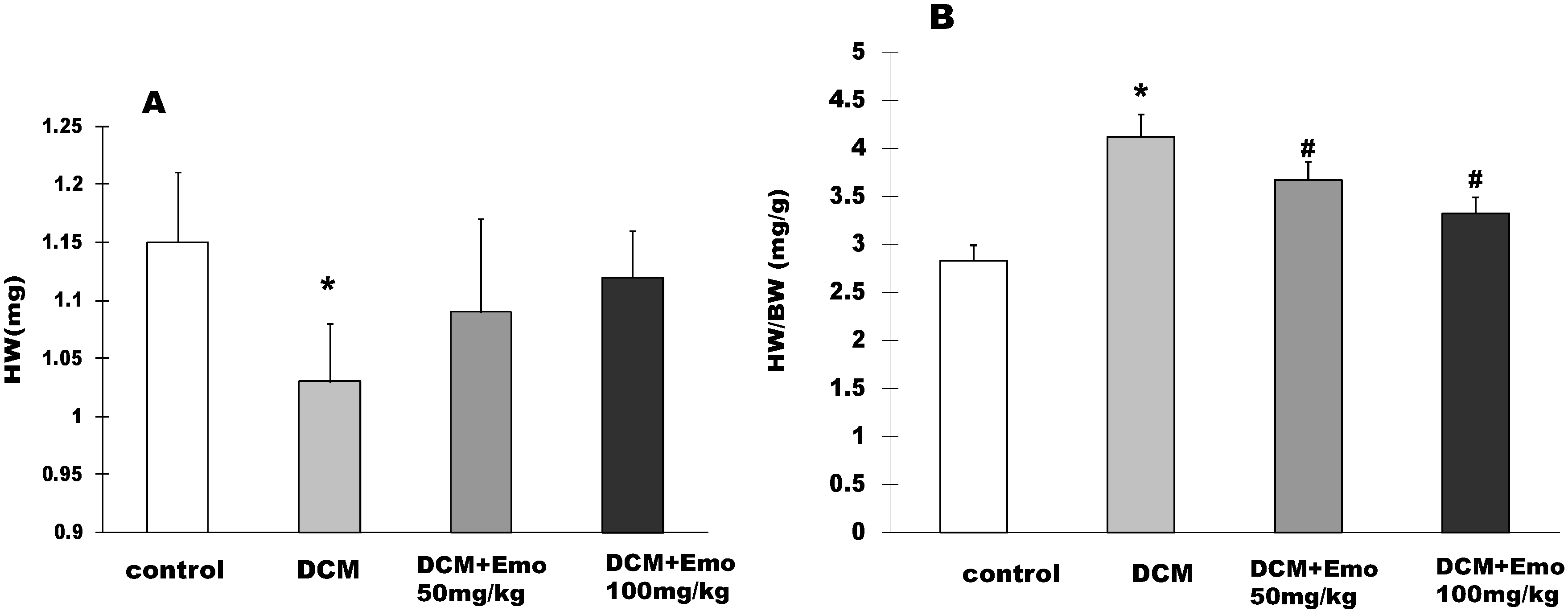 Molecules 19 14782 g003 550