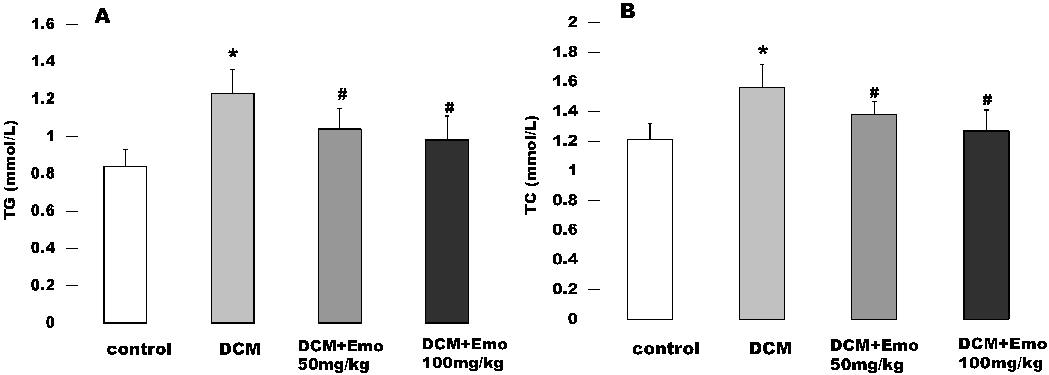 Molecules 19 14782 g004 550