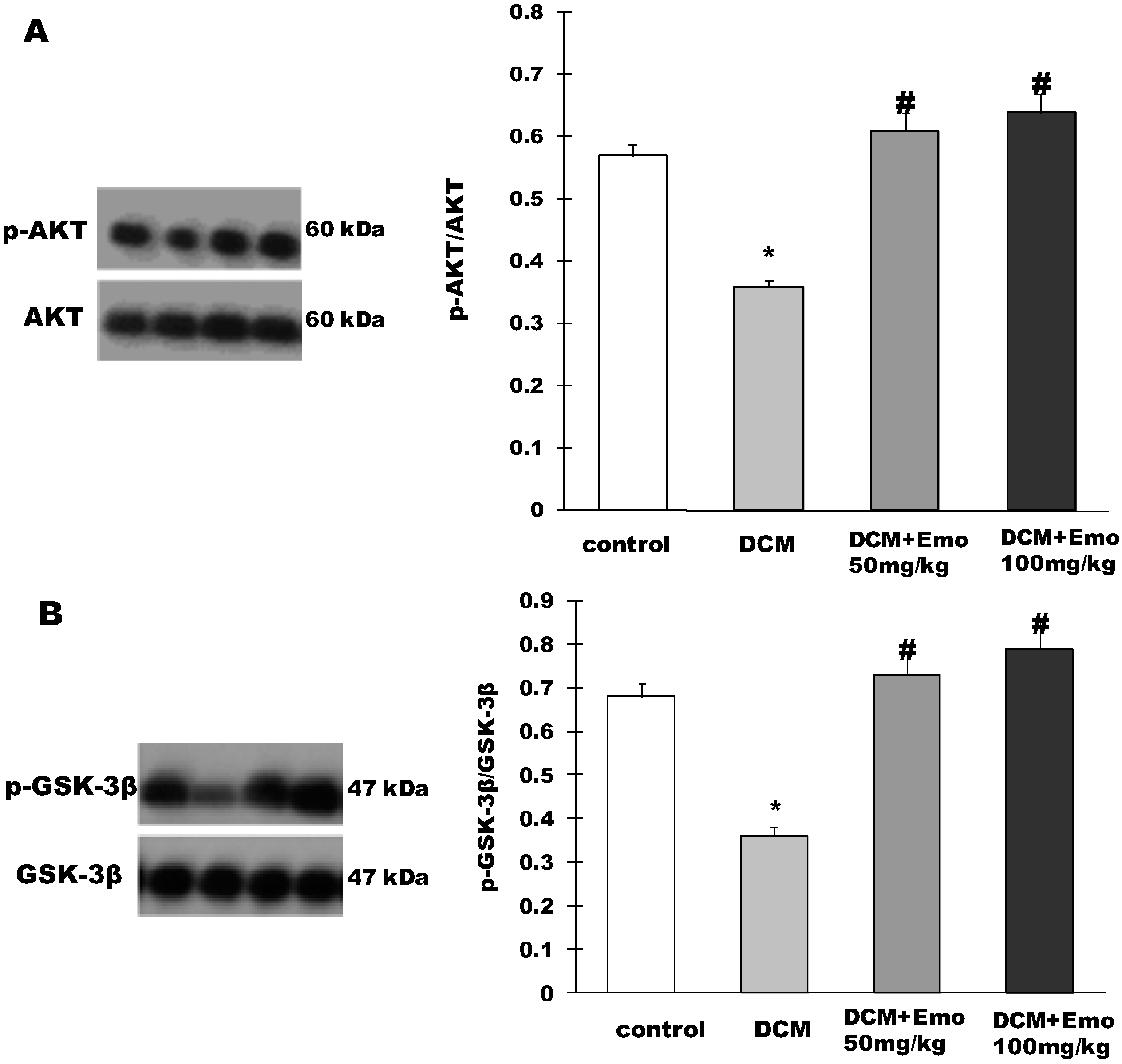 Molecules 19 14782 g005 550