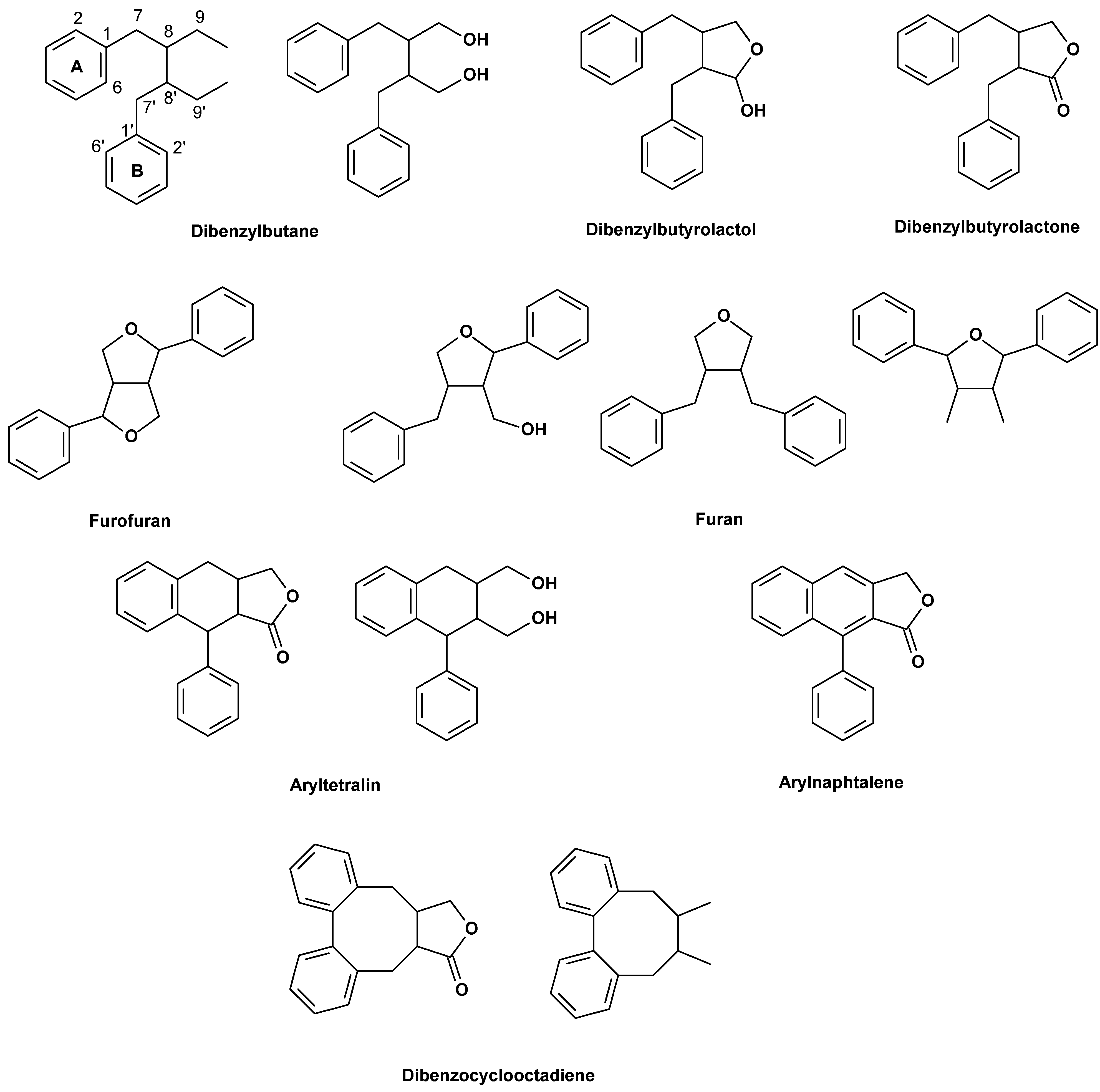 Molecules 19 14862 g001