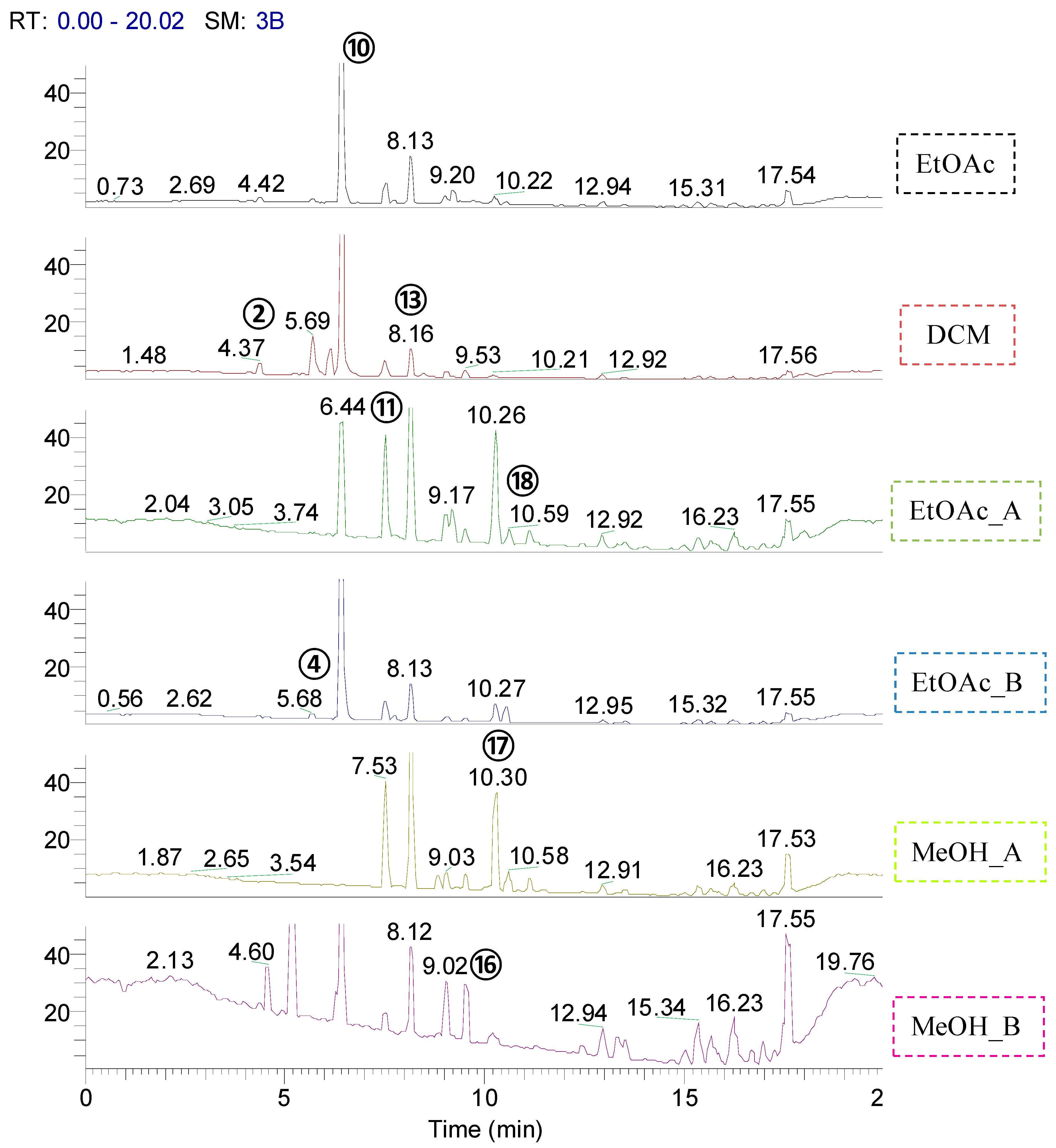 Molecules 19 15042 g001 550