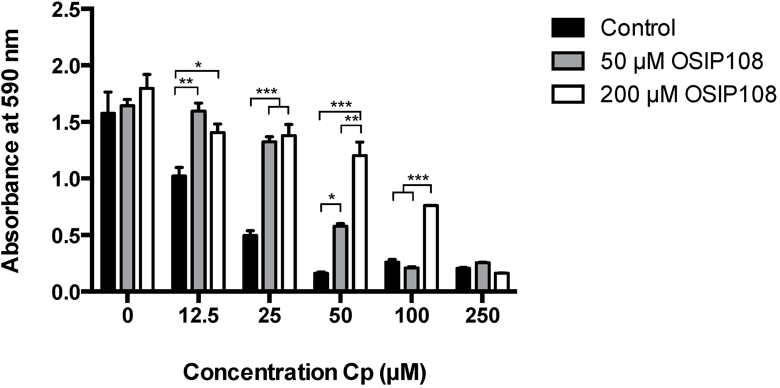 Molecules 19 15088 g001
