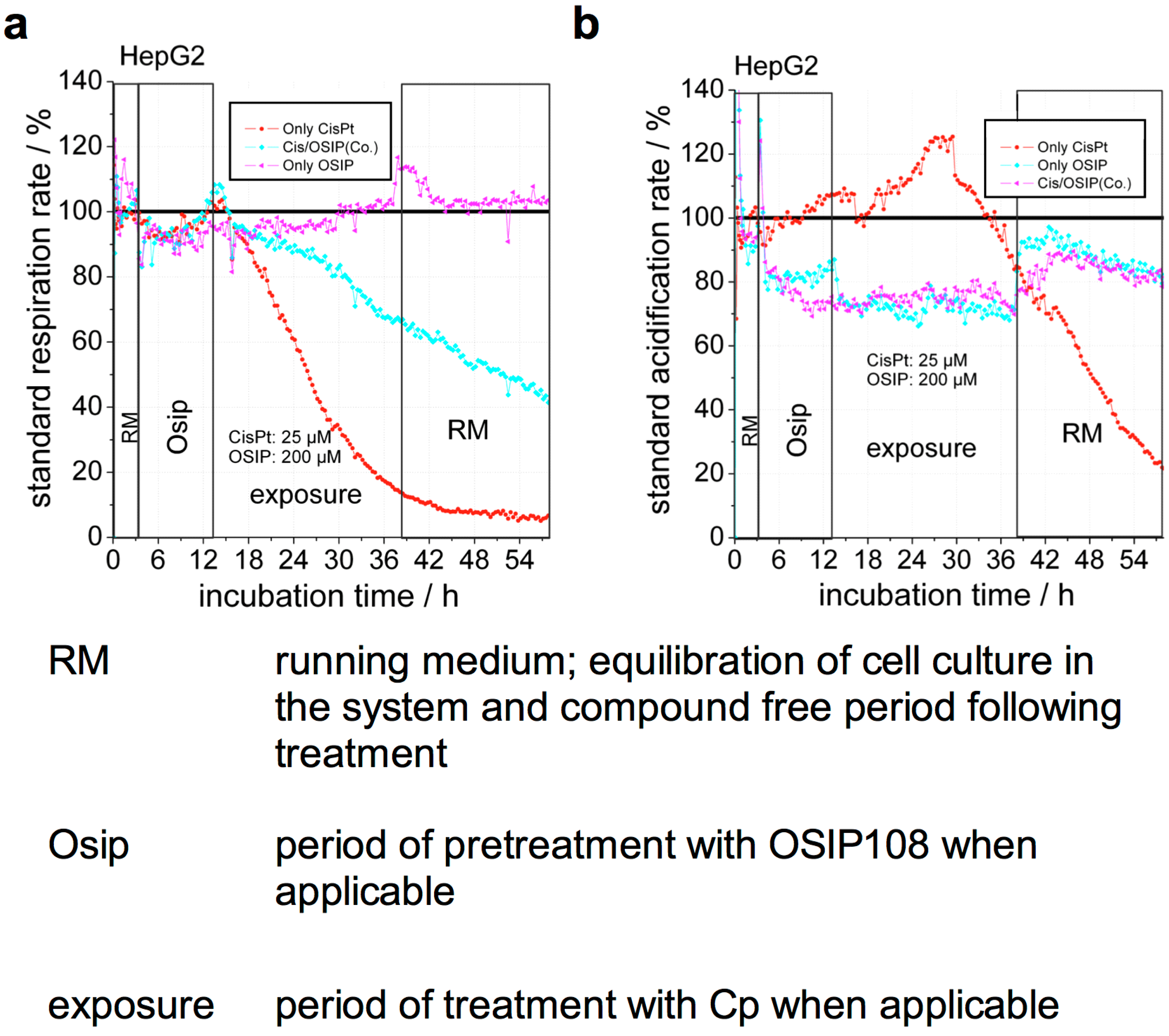 Molecules 19 15088 g002
