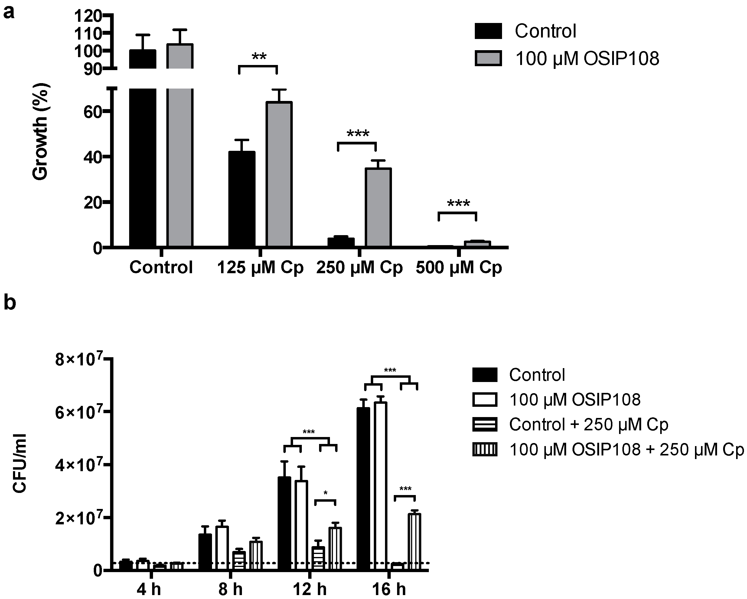Molecules 19 15088 g004