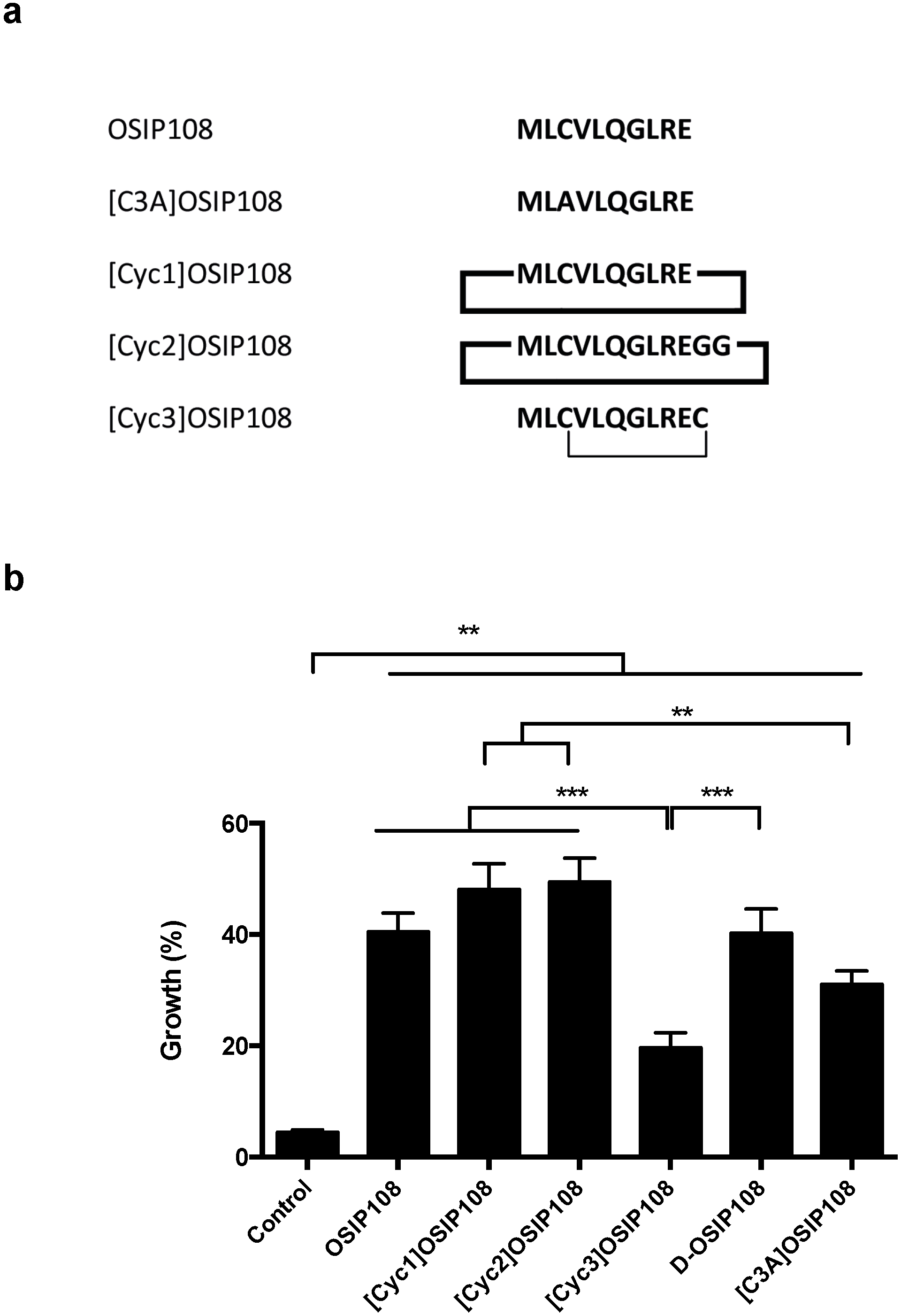 Molecules 19 15088 g005
