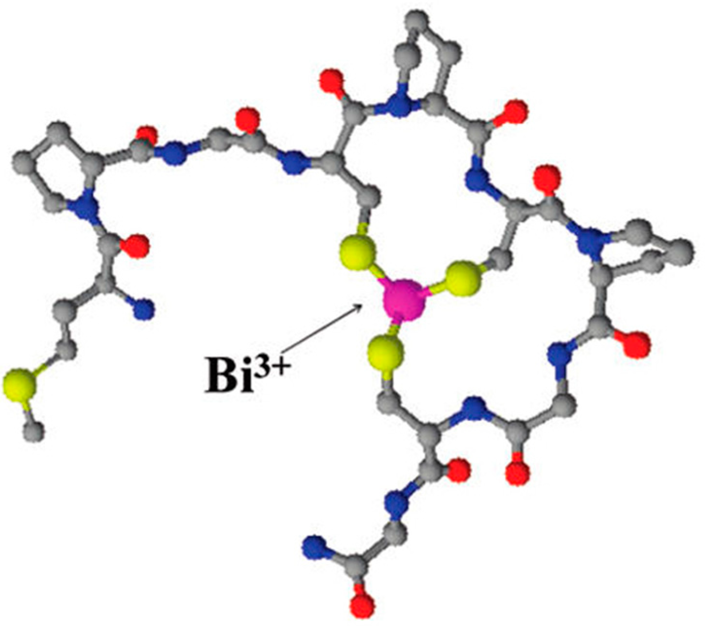 Molecules 19 15258 g003