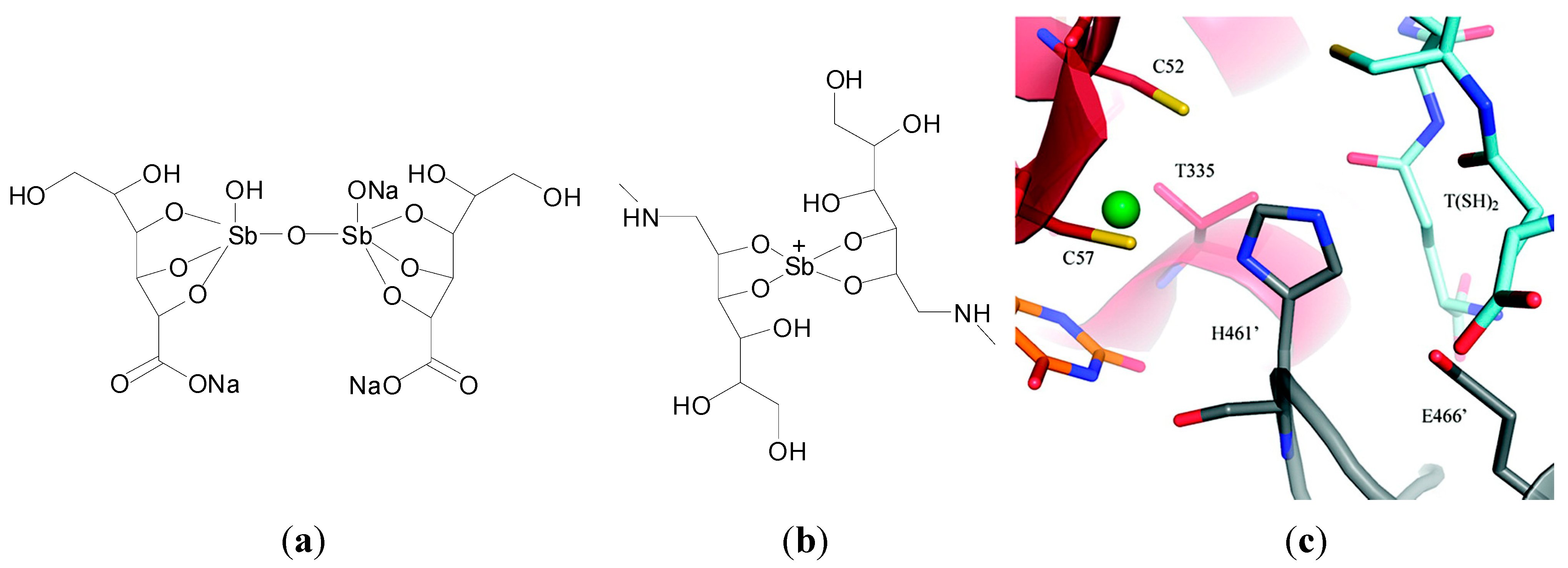 Molecules 19 15258 g012