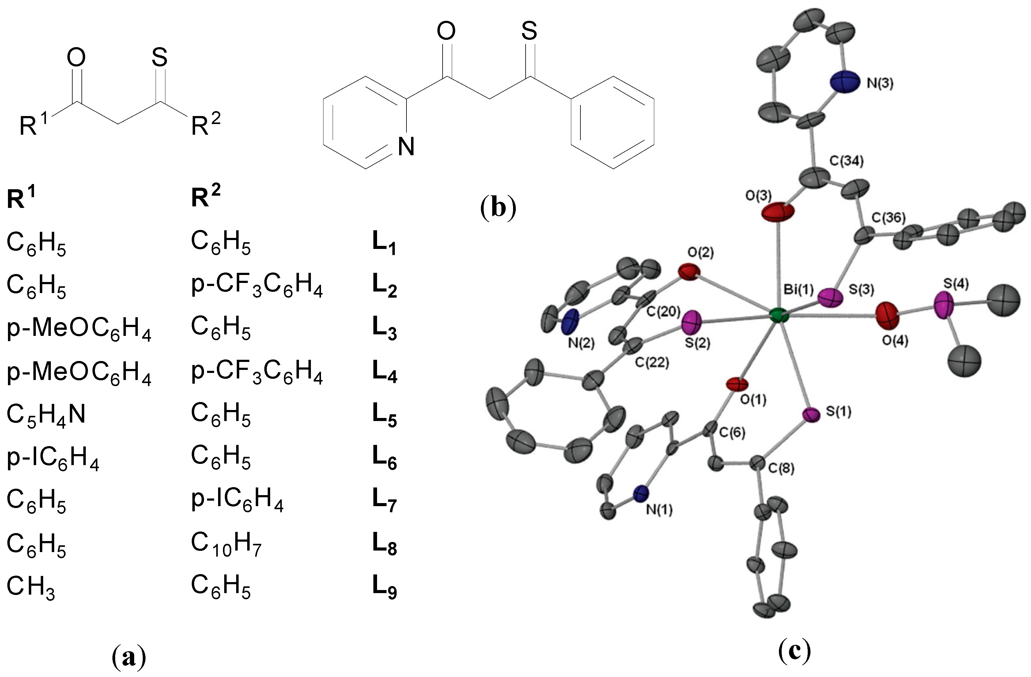 Molecules 19 15258 g014