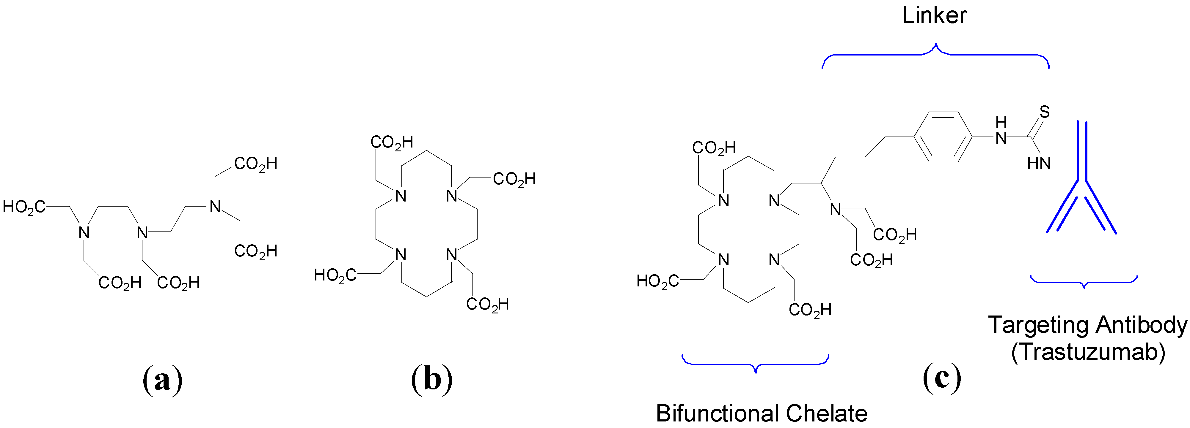 Molecules 19 15258 g021