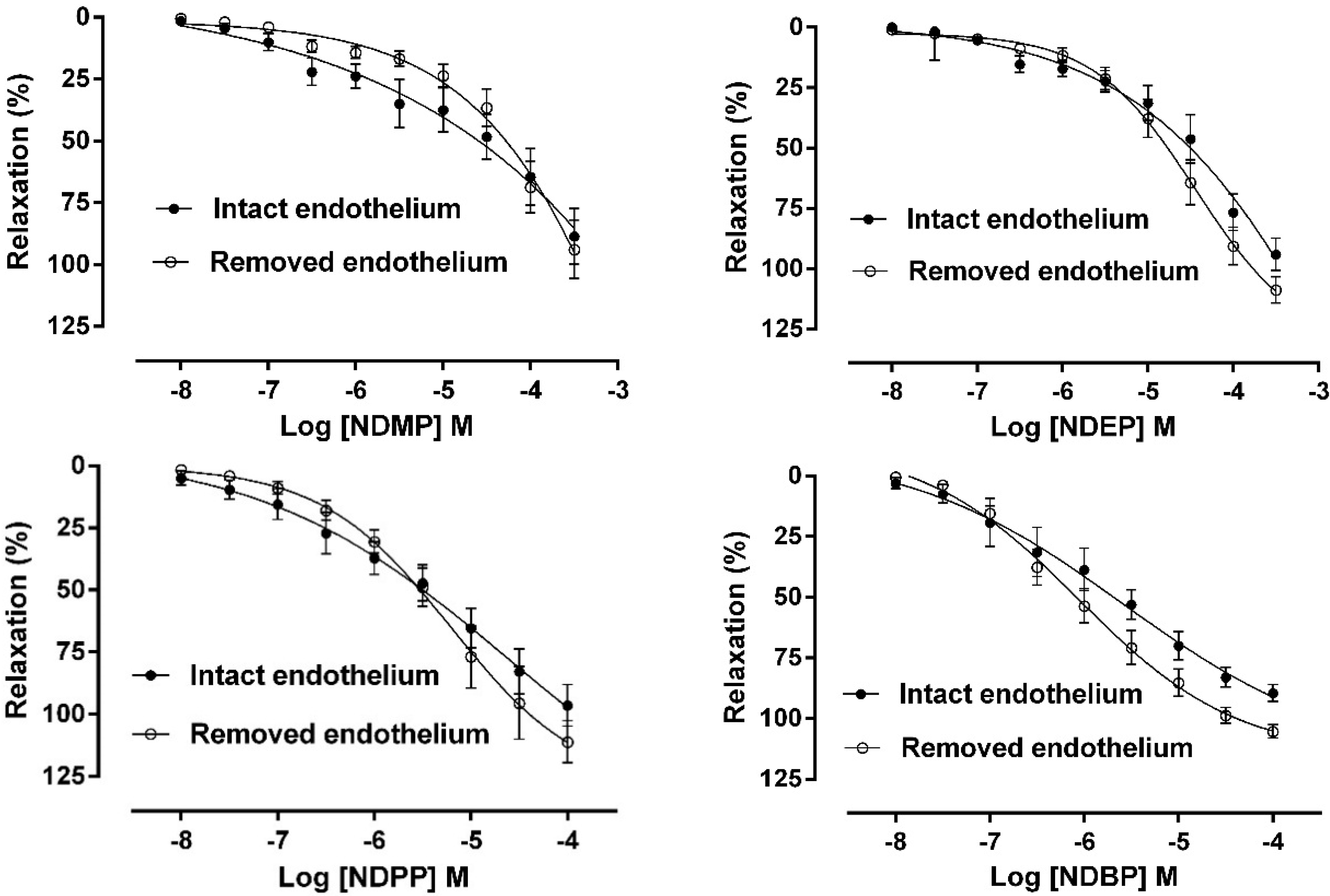 Molecules 19 15314 g002