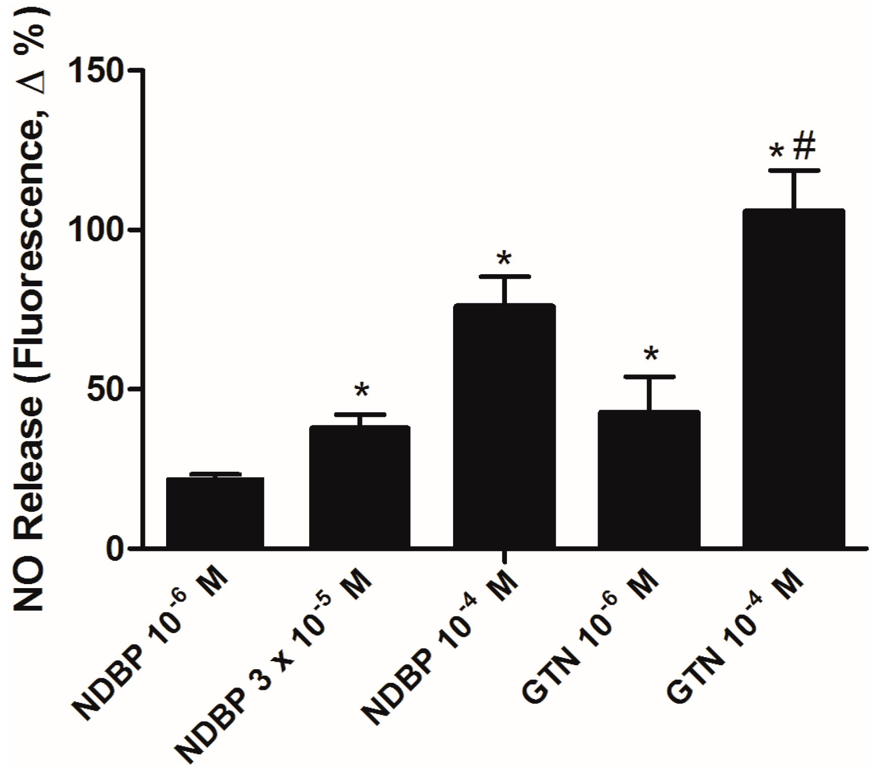 Molecules 19 15314 g003