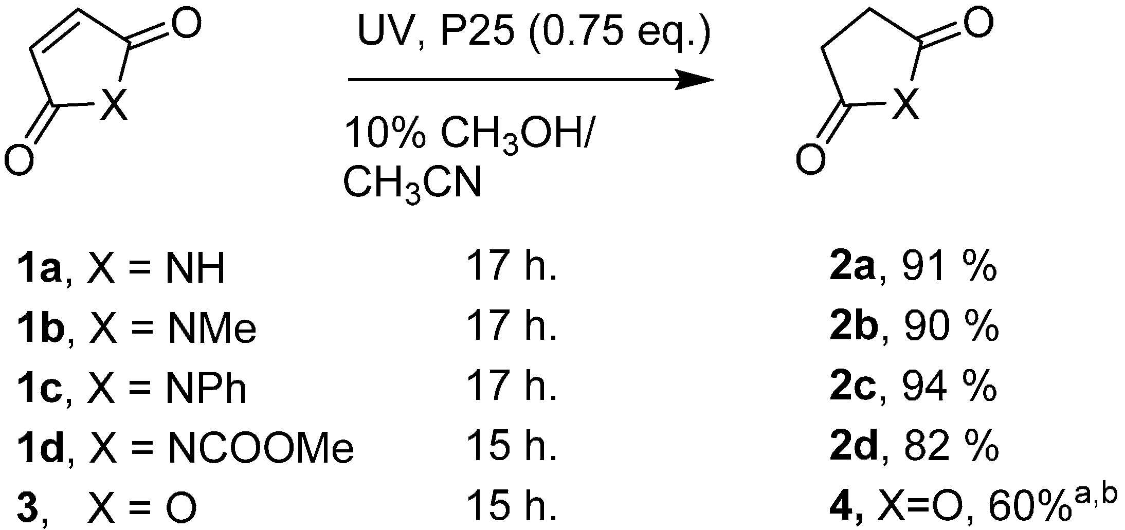 Molecules 19 15324 g002