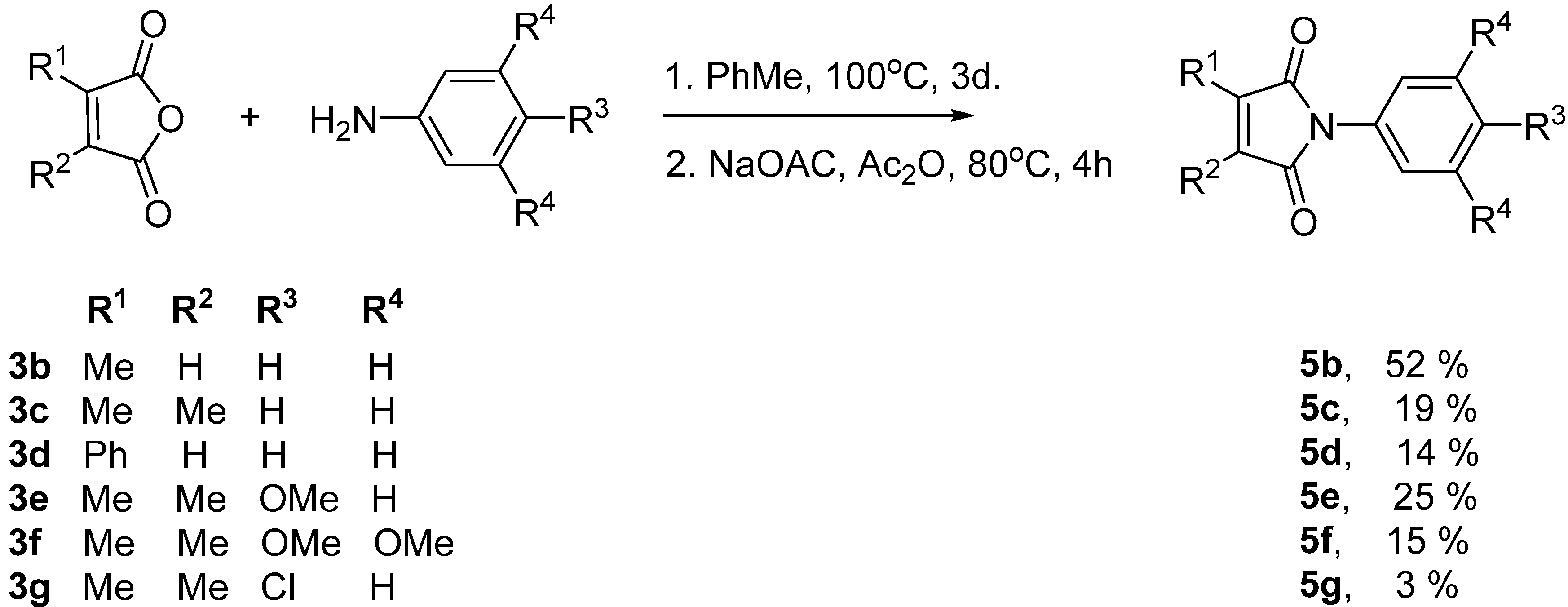 Molecules 19 15324 g003