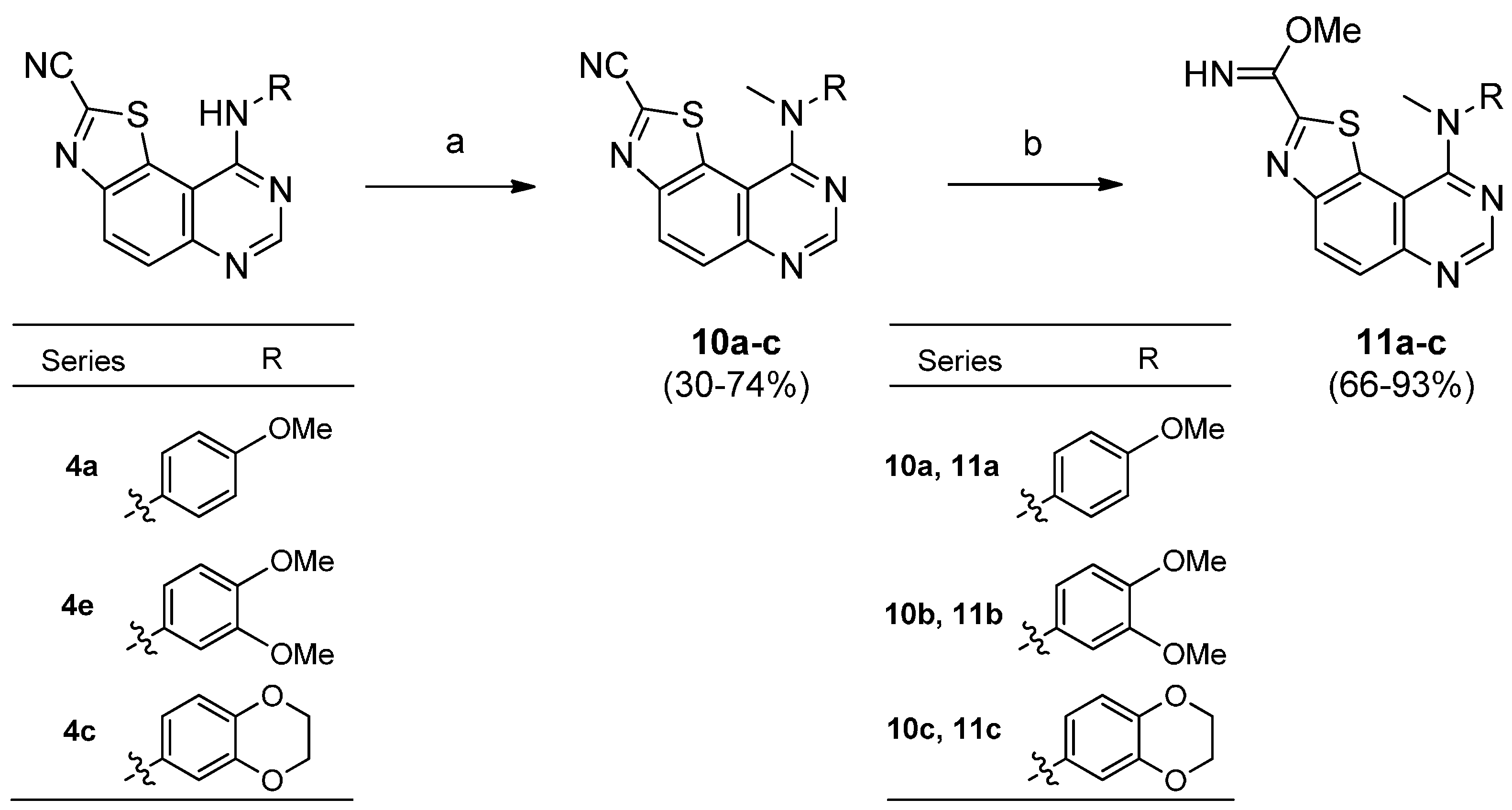 Molecules 19 15411 g005 550