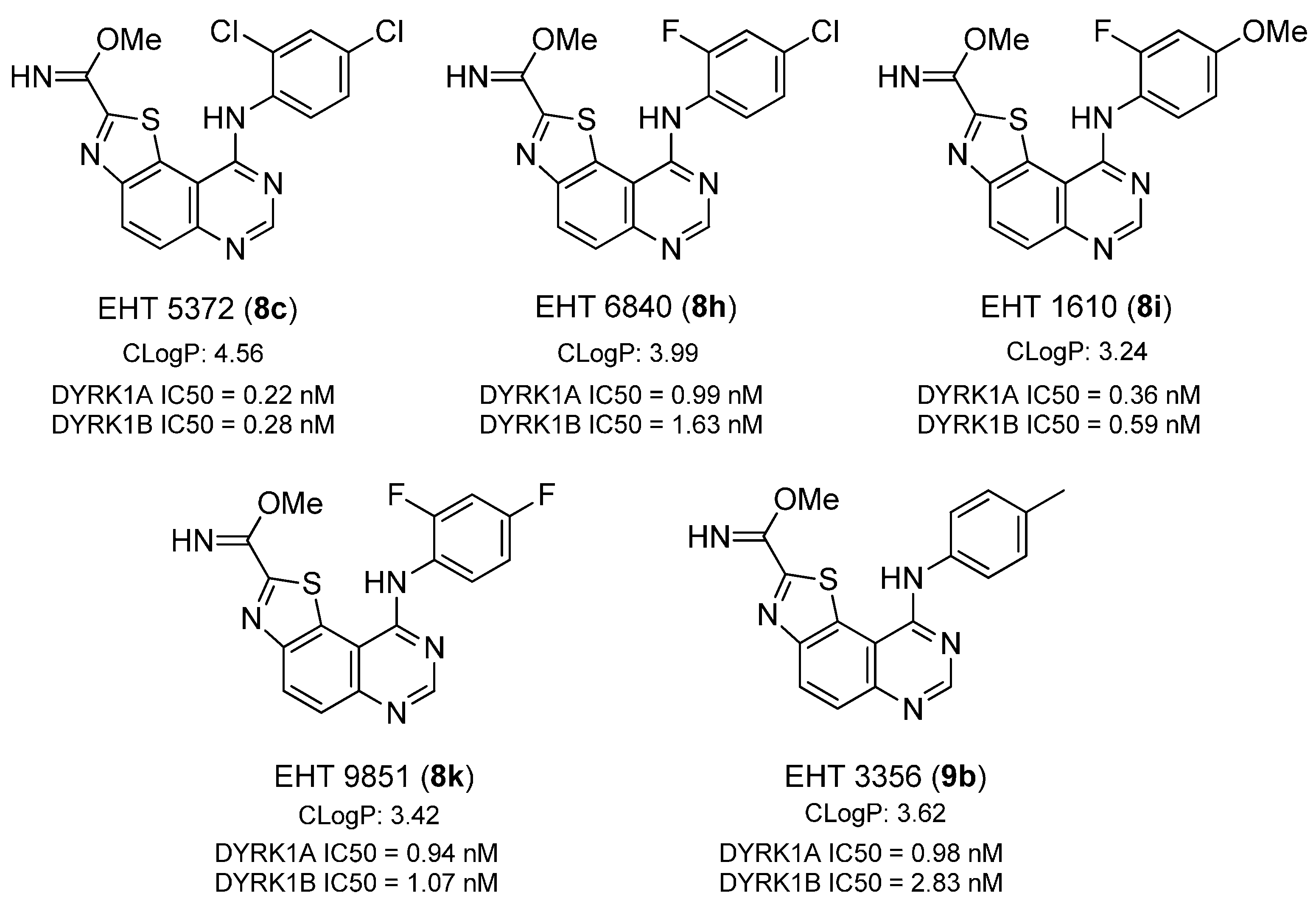 Molecules 19 15411 g008 550