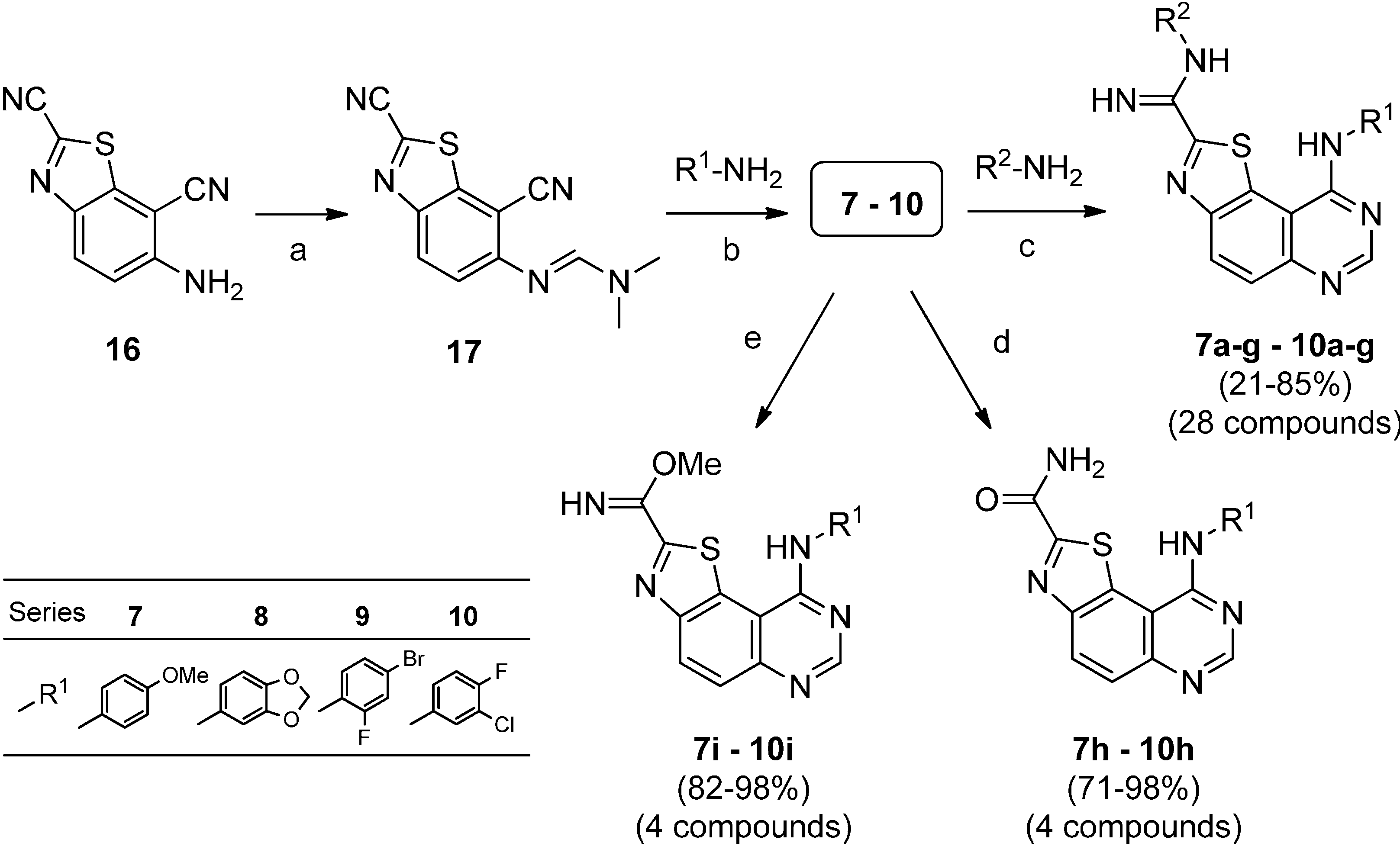 Molecules 19 15546 g006 550