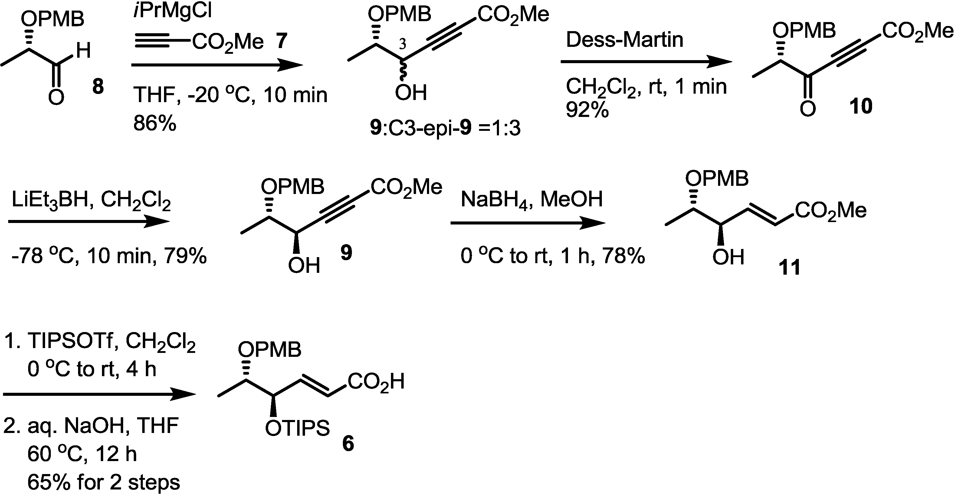 Molecules 19 15572 g004