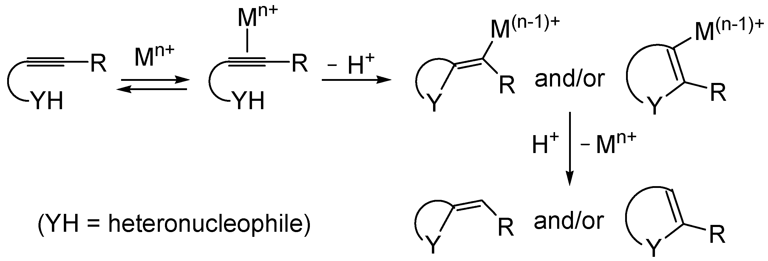 Molecules 19 15687 g001 550