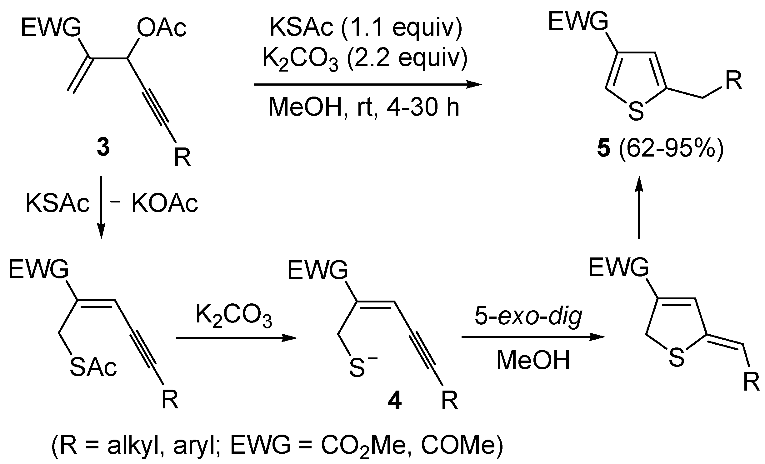 Molecules 19 15687 g003 550