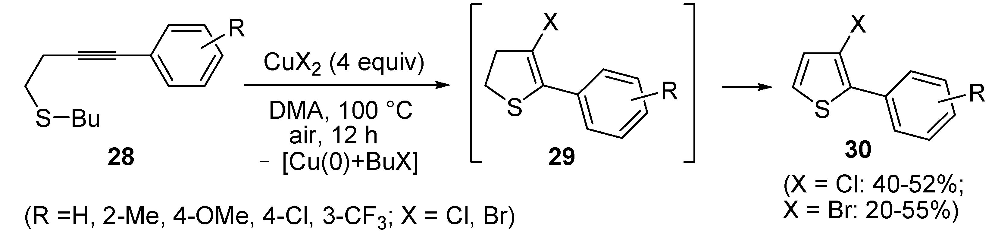 Molecules 19 15687 g011 550