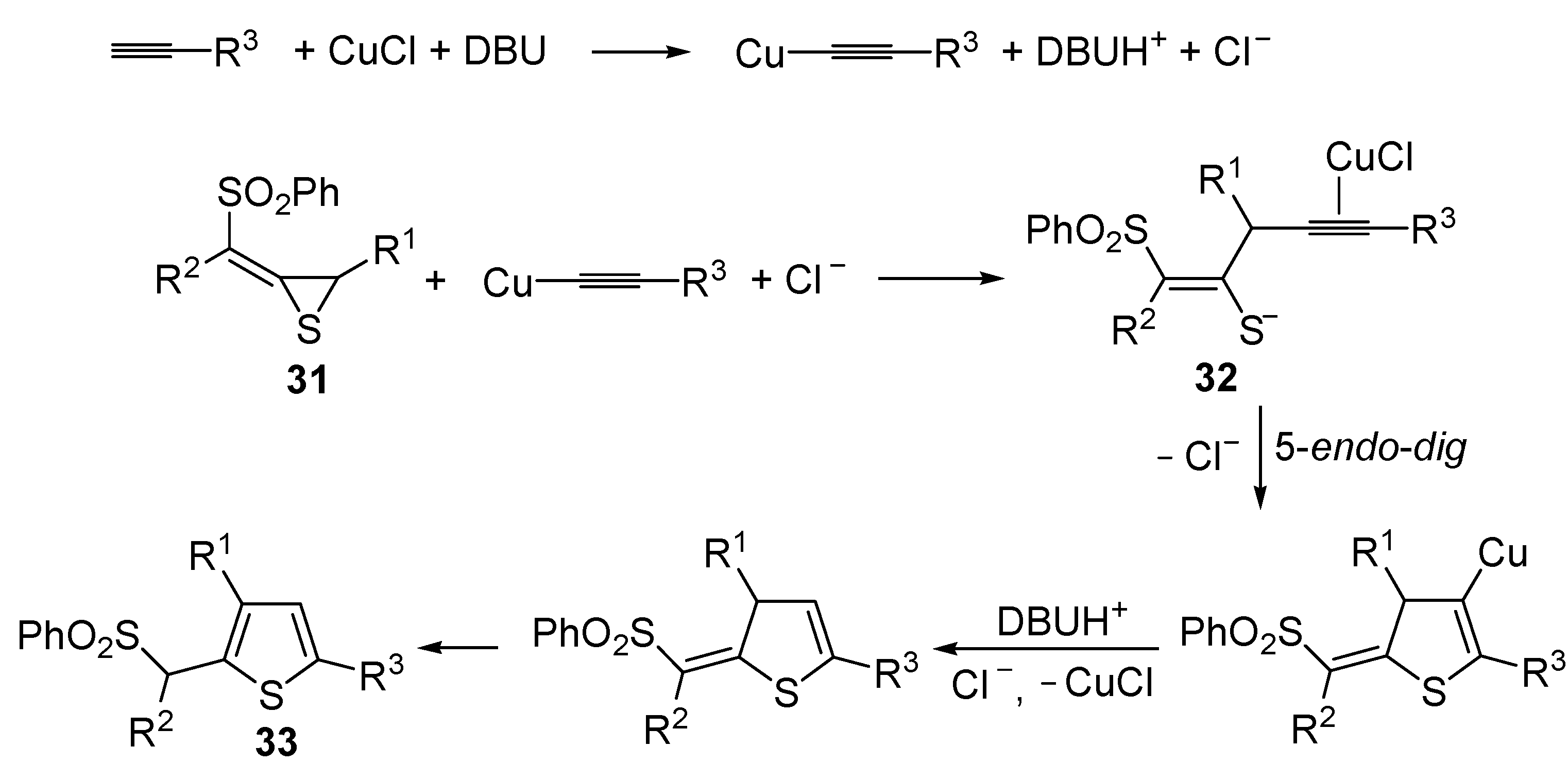 Molecules 19 15687 g012 550