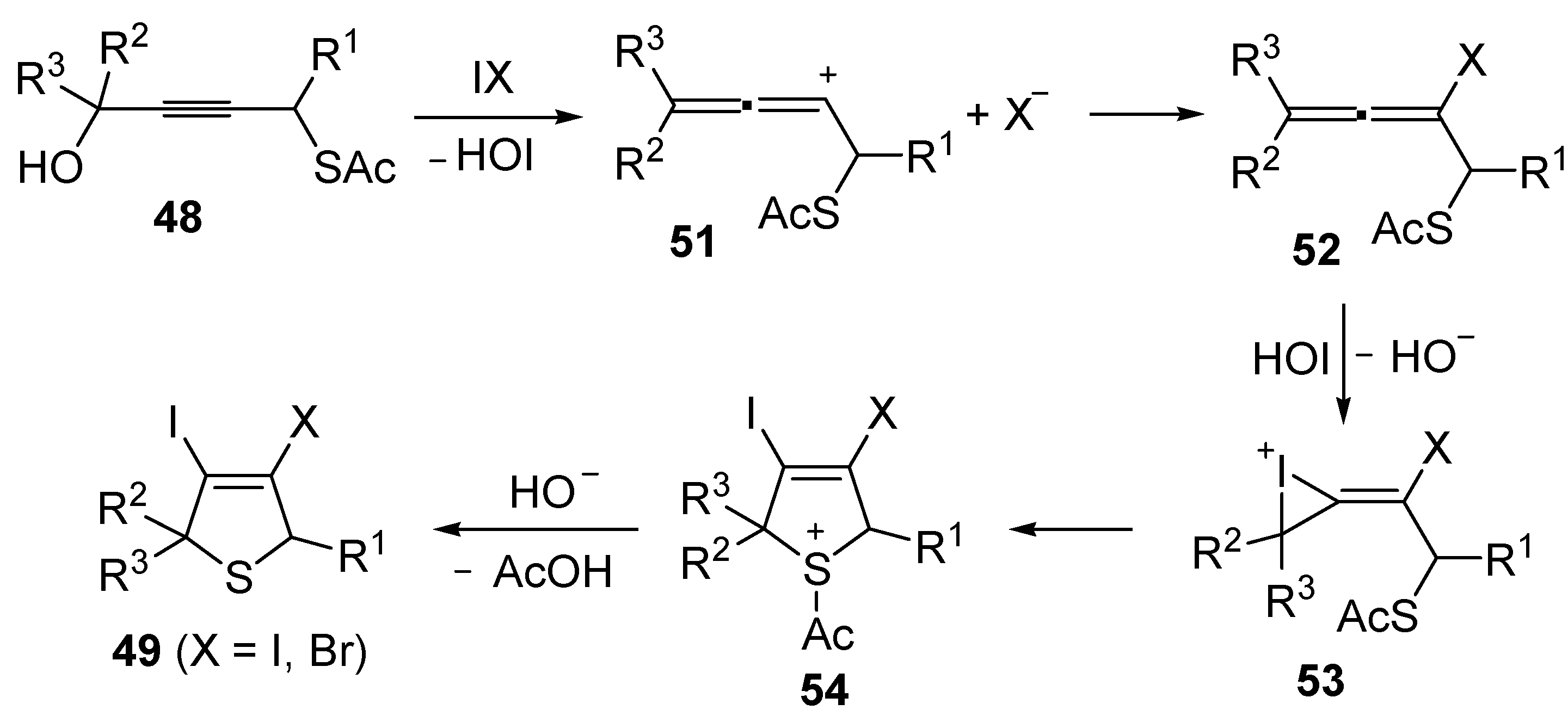 Molecules 19 15687 g019 550