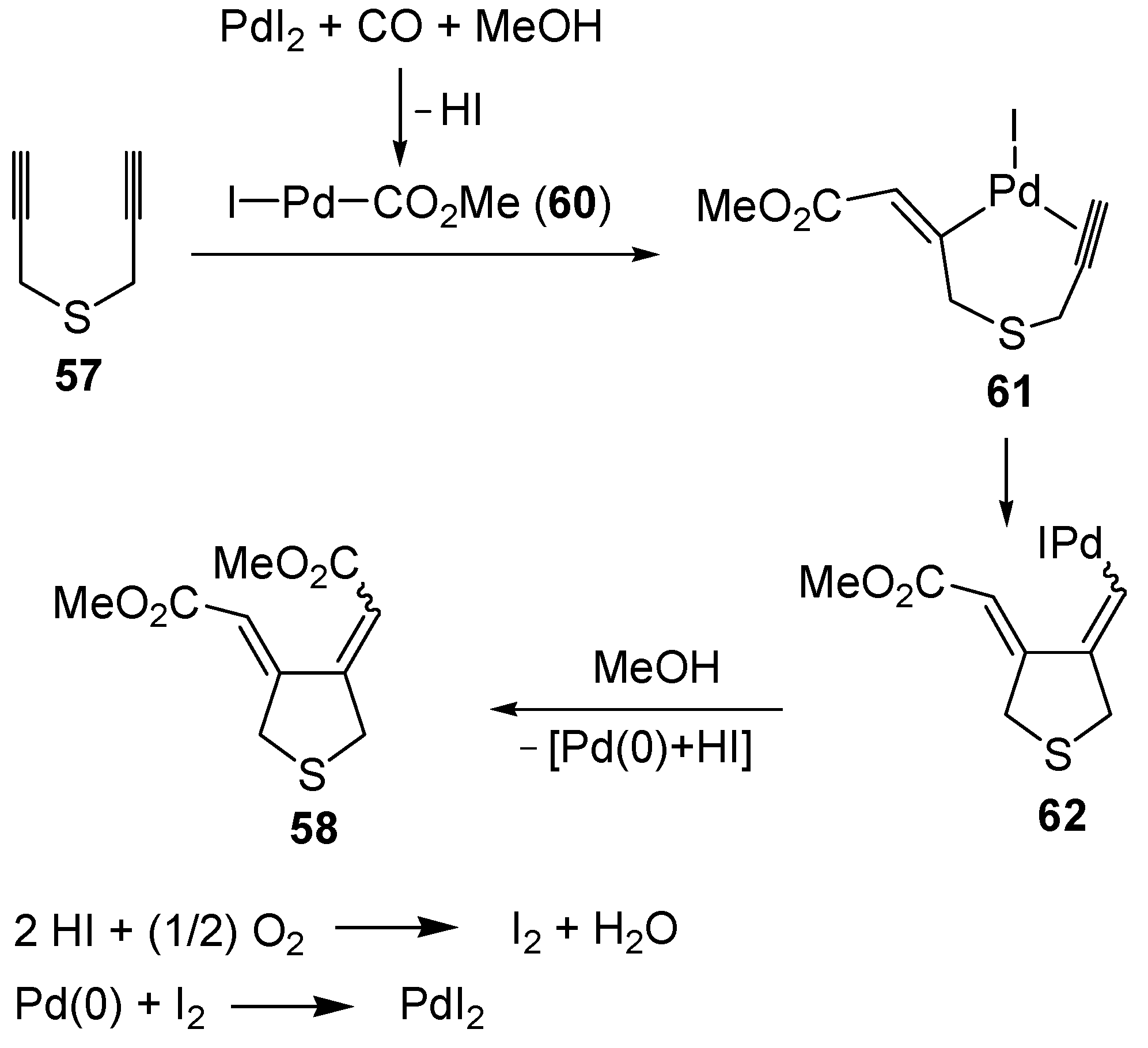 Molecules 19 15687 g022 550