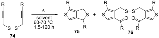 Molecules 19 15687 i092