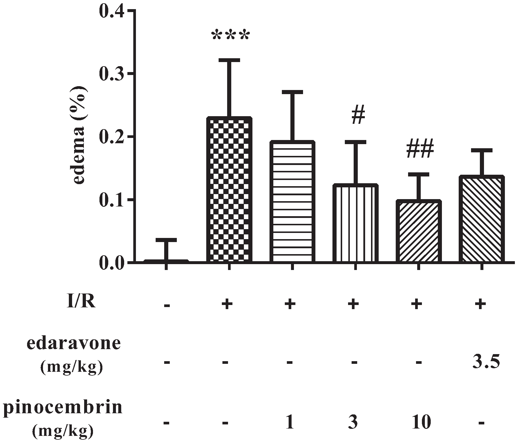 Molecules 19 15786 g003 550