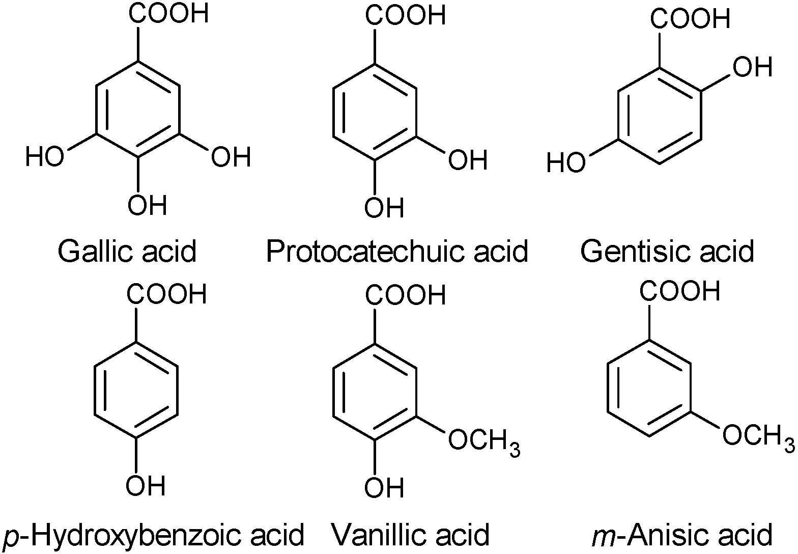 Molecules 19 15799 g001