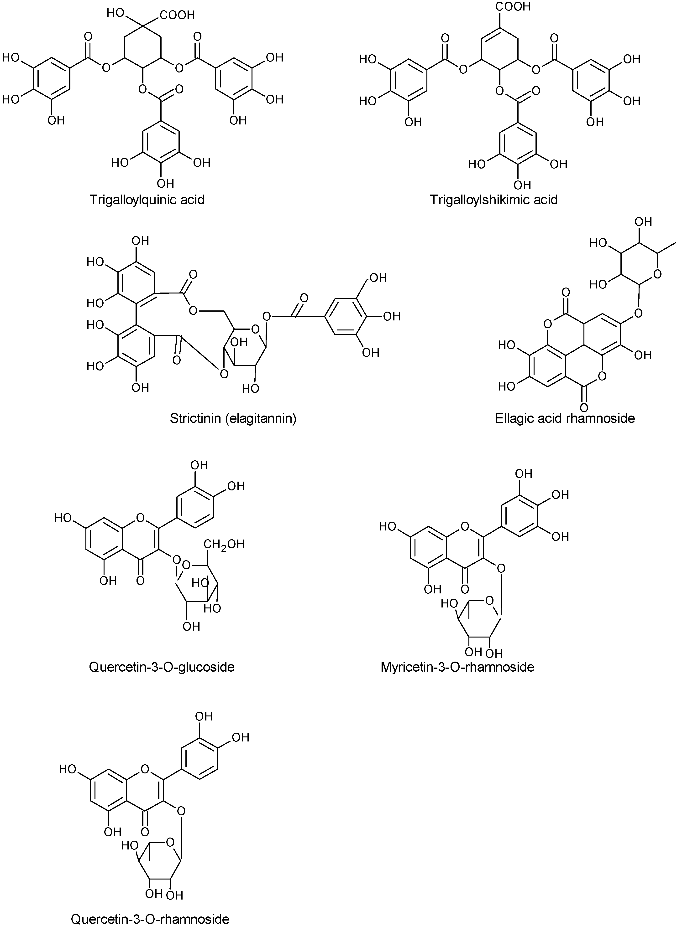 Molecules 19 15799 g002