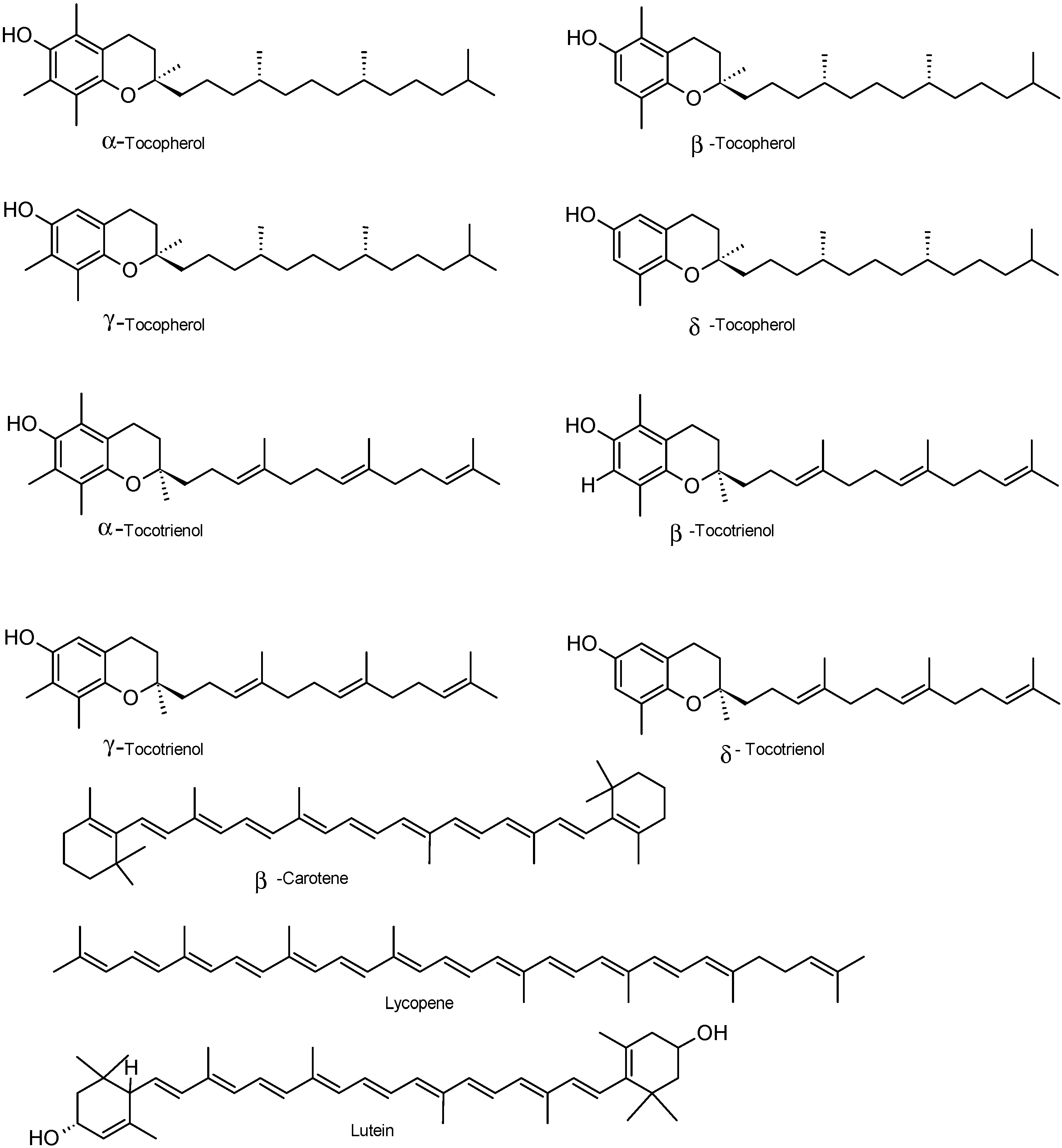 Molecules 19 15799 g005