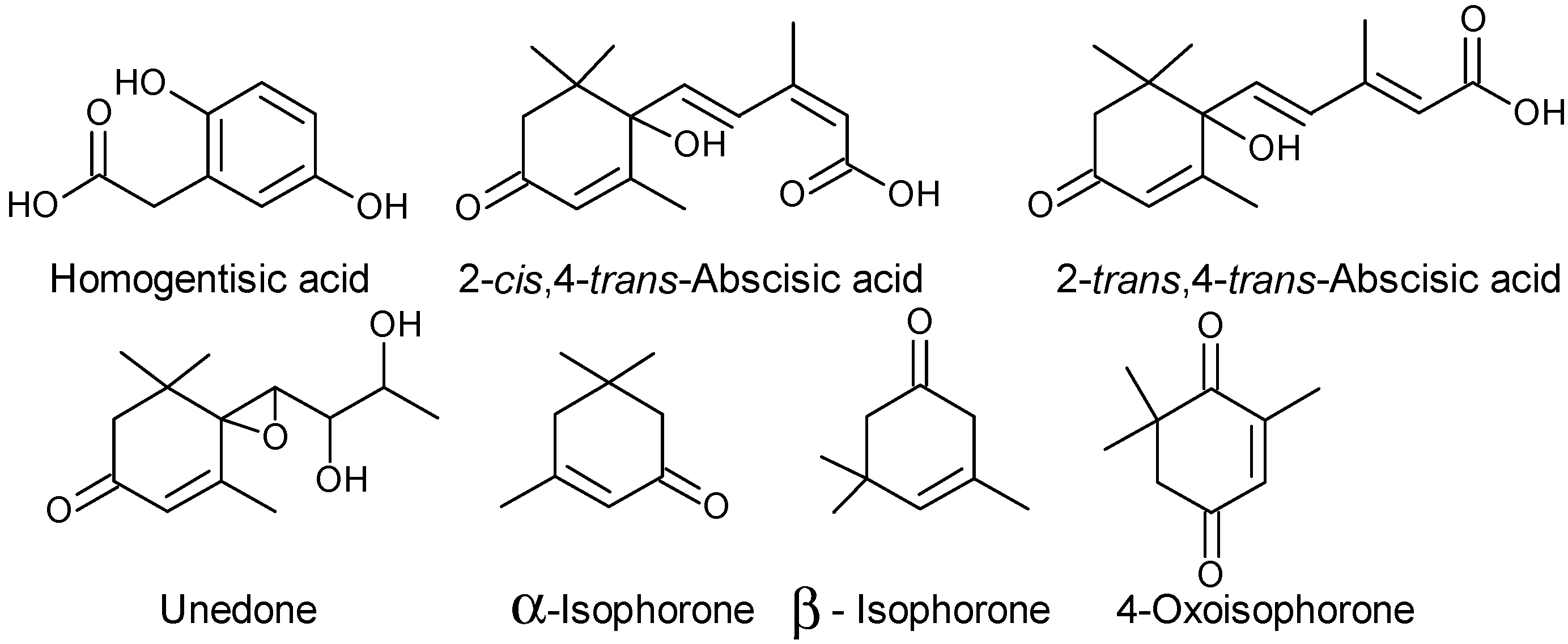 Molecules 19 15799 g008