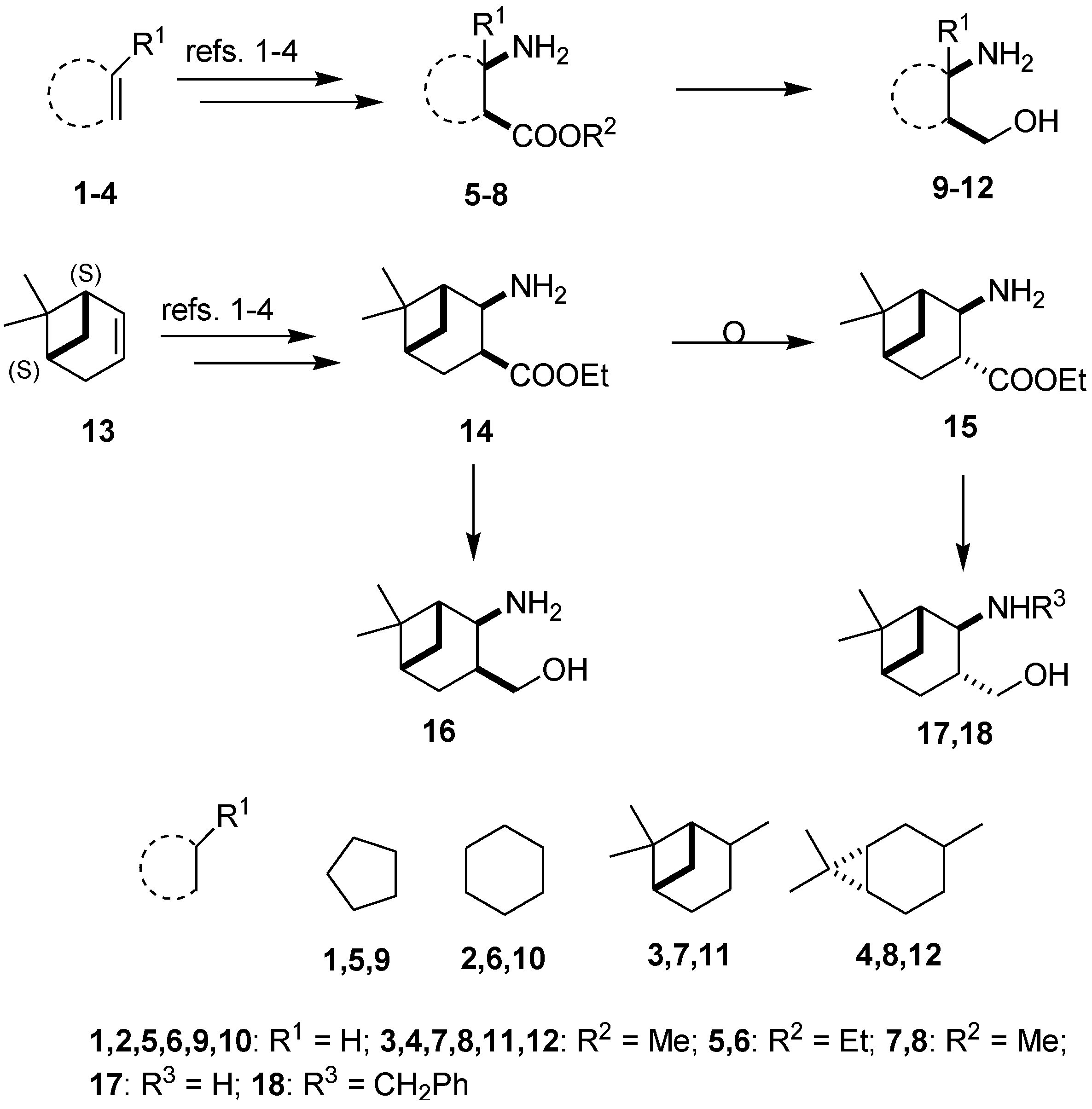 Molecules 19 15918 g001