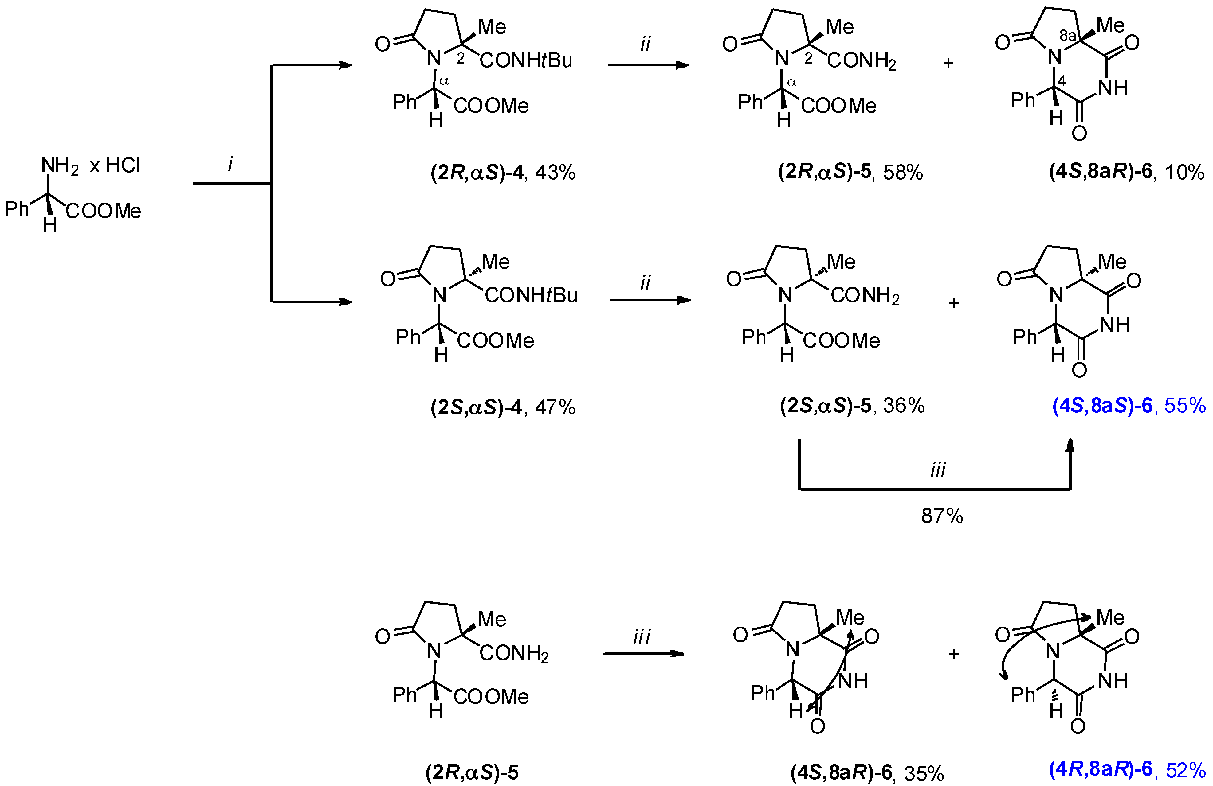 Molecules 19 15955 g007 550