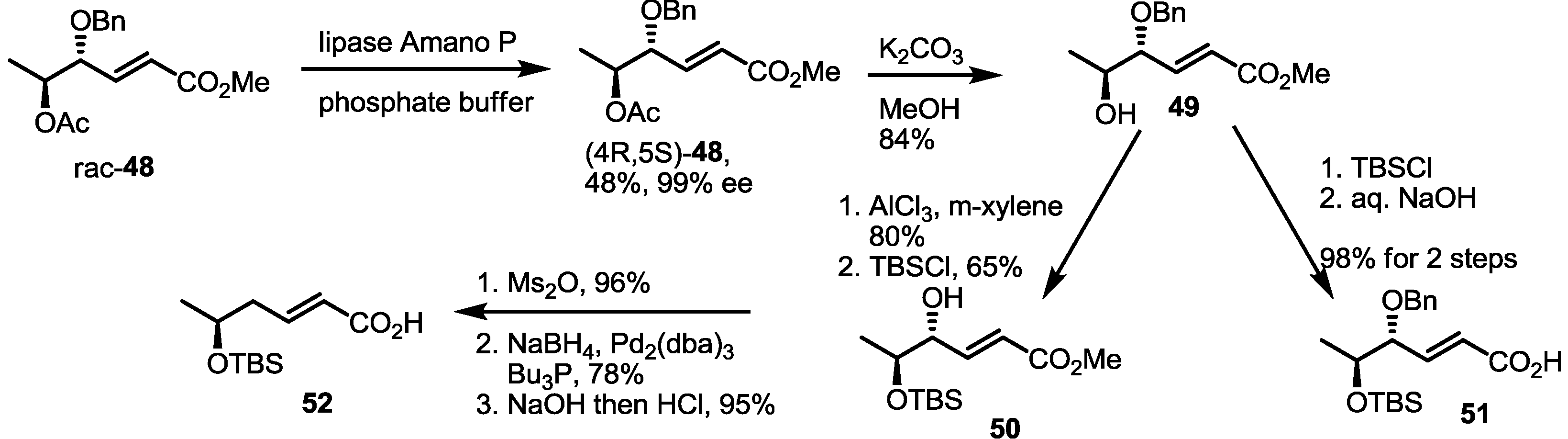 Molecules 19 15982 g007