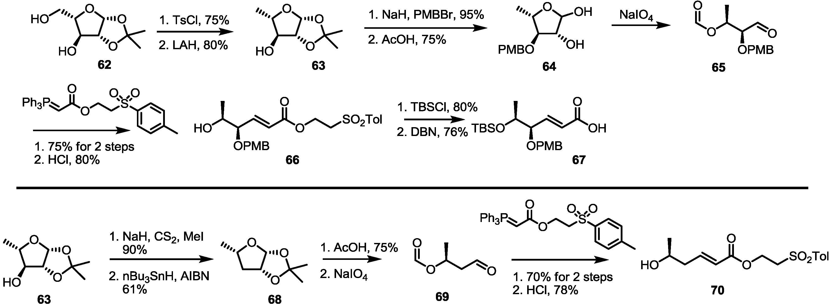 Molecules 19 15982 g010