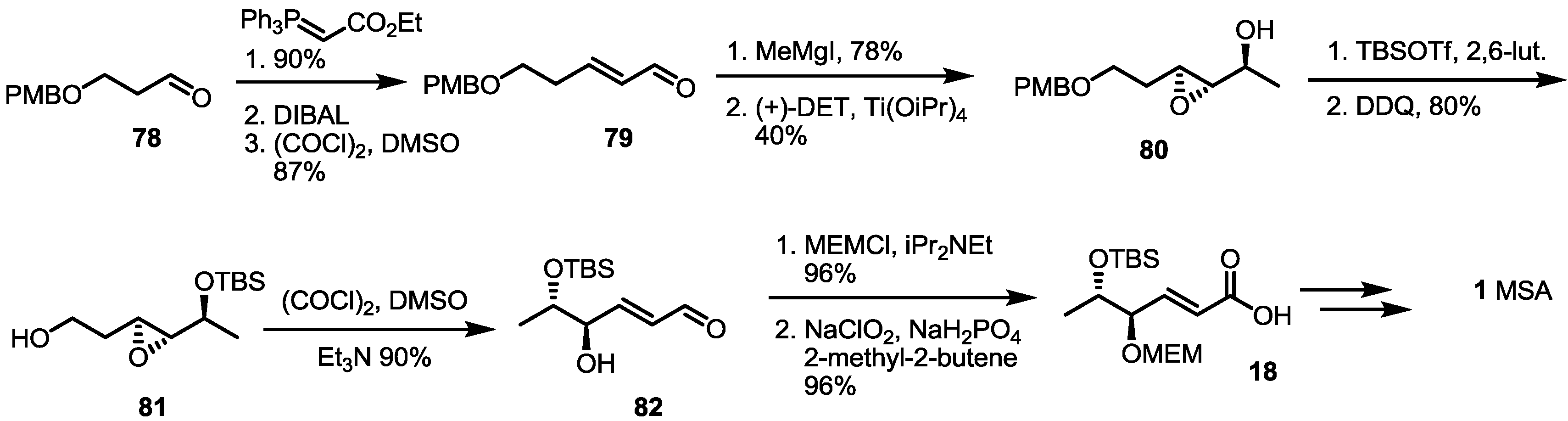 Molecules 19 15982 g012