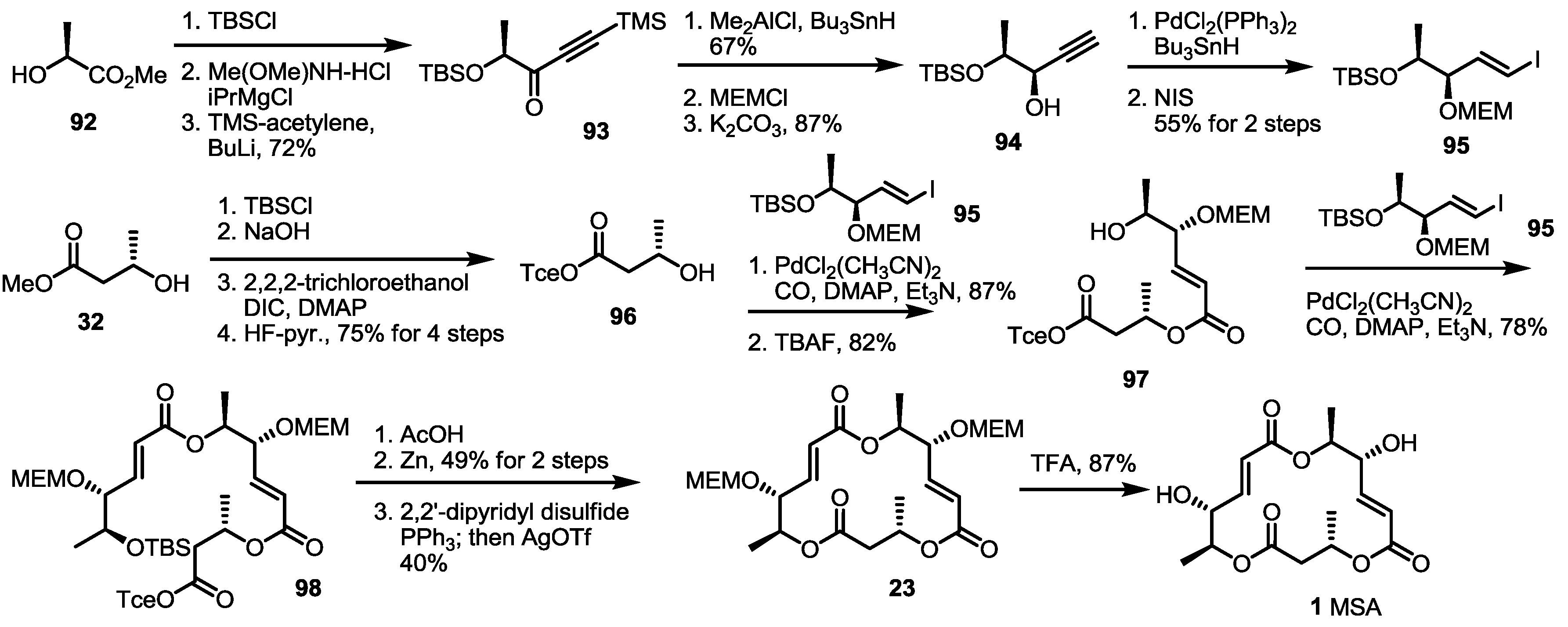 Molecules 19 15982 g014