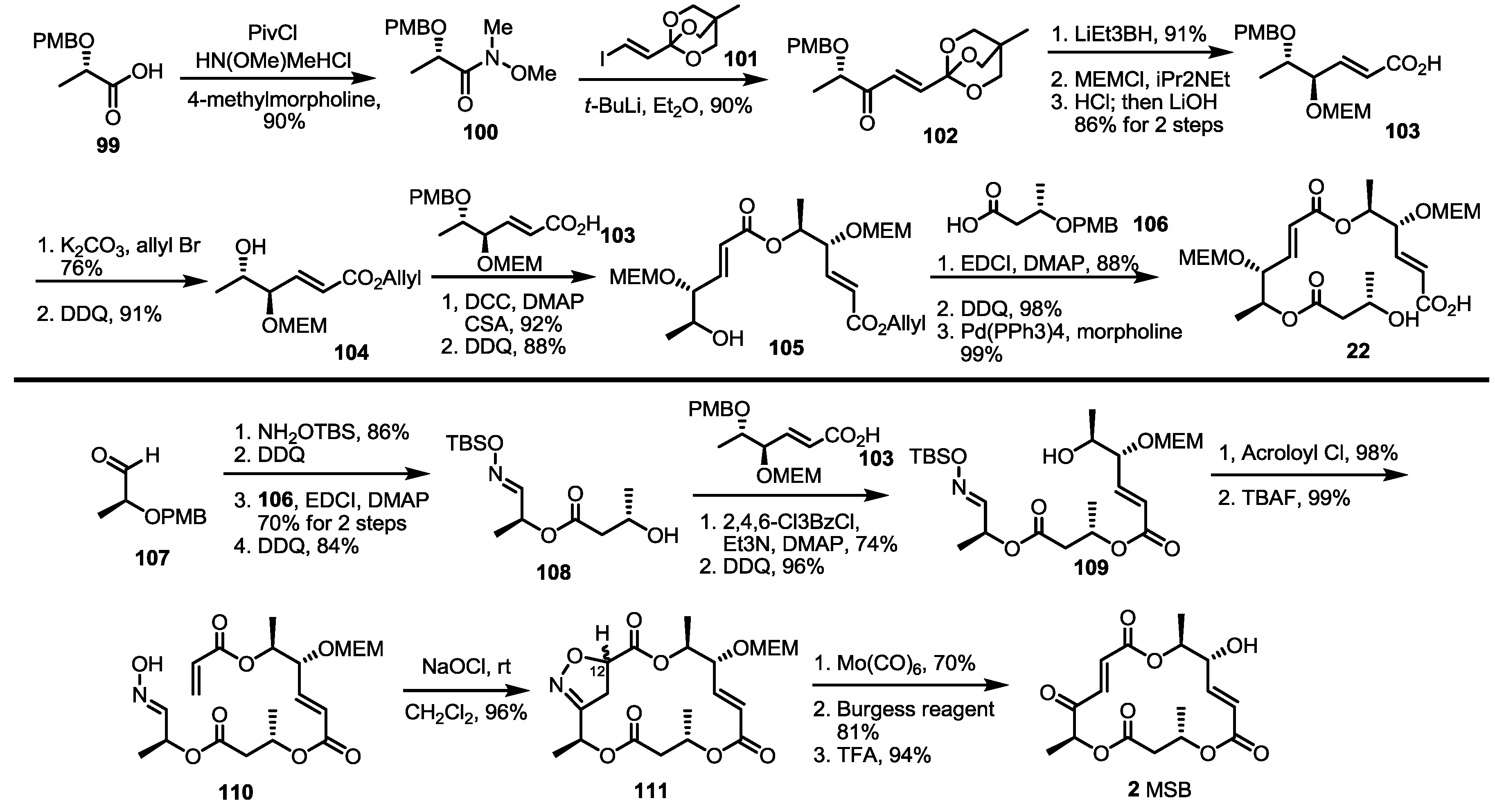 Molecules 19 15982 g015